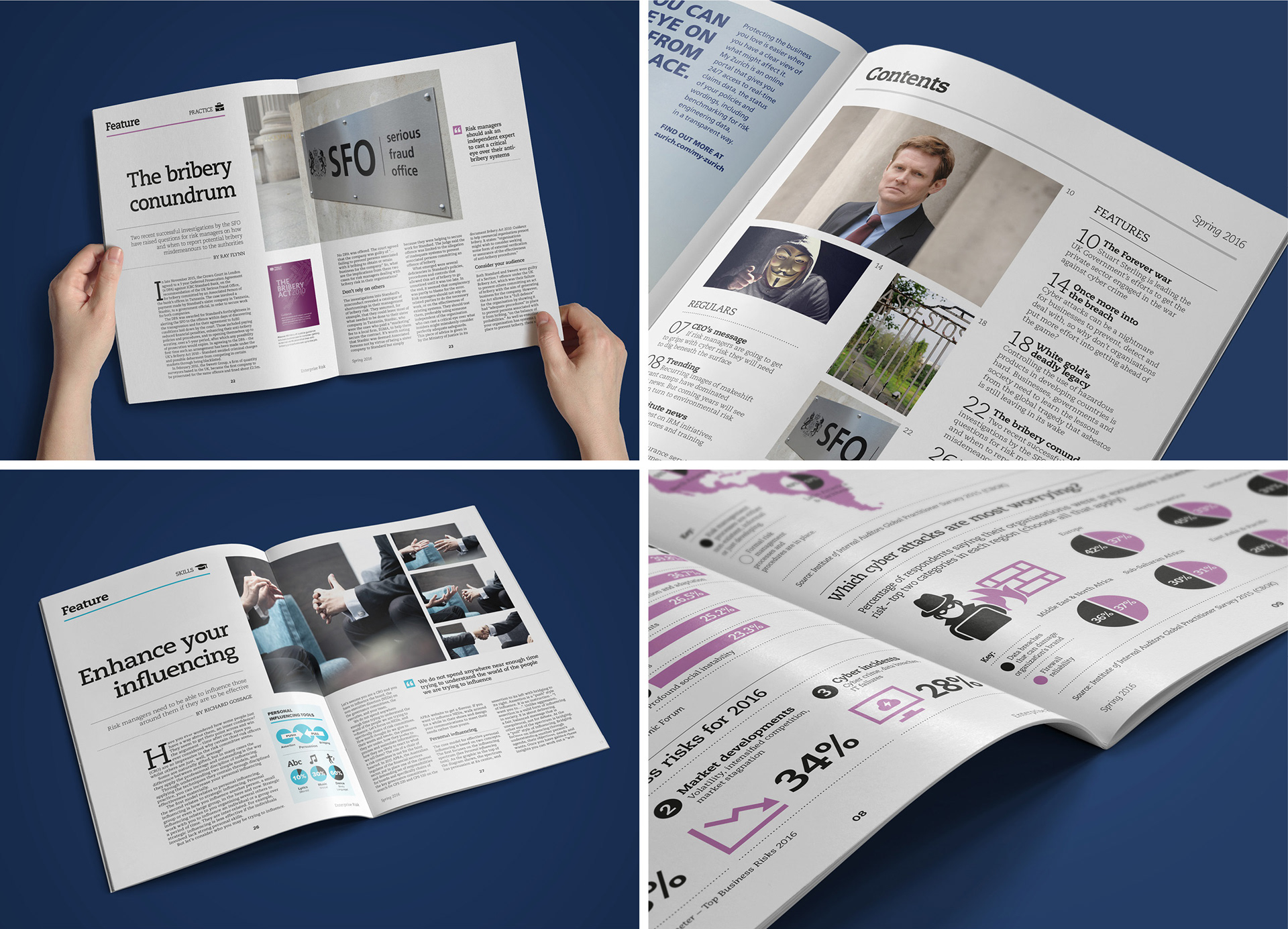 Series of images showing the inside page layouts and designs for Enterprise Risk magazine