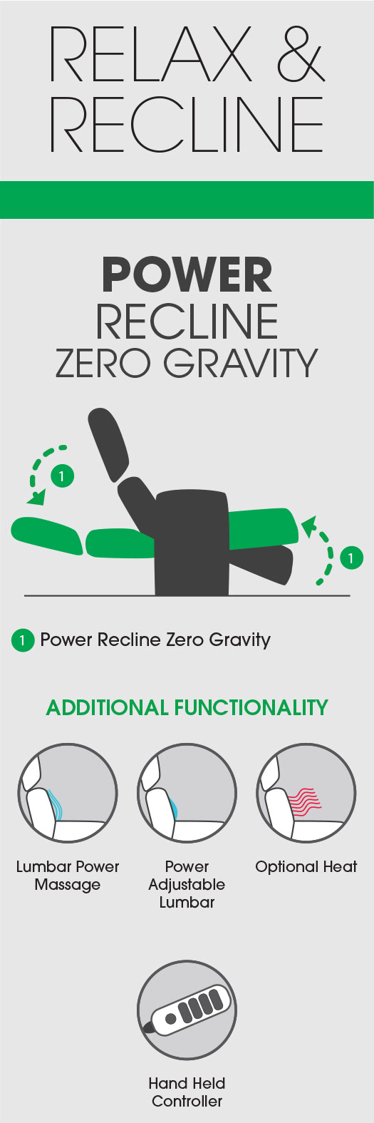 Infographic used by Tagging Department
