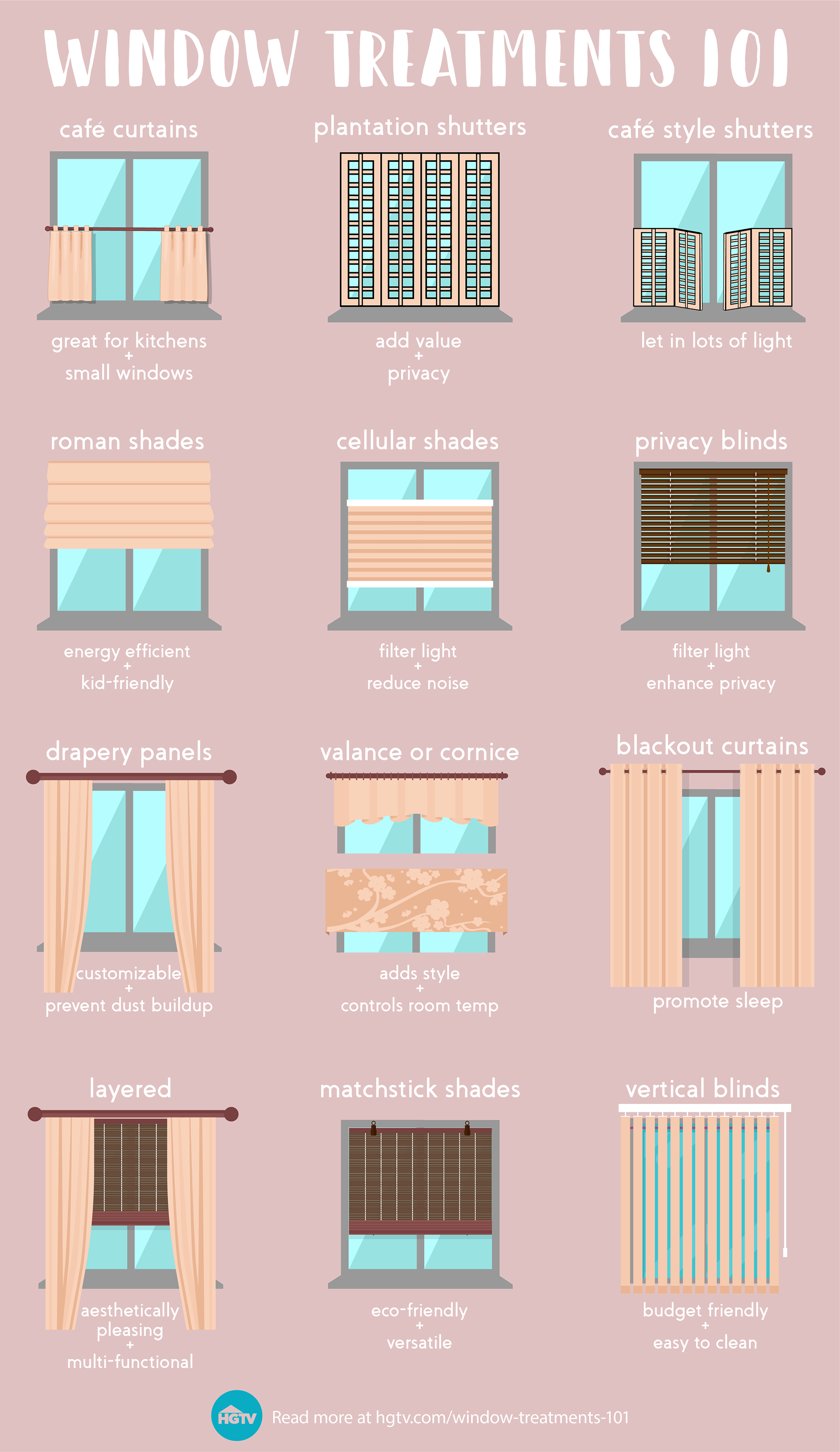 HGTV Infographic