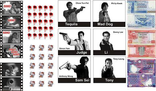 My Hong Kong retheme of "Cash n Guns"