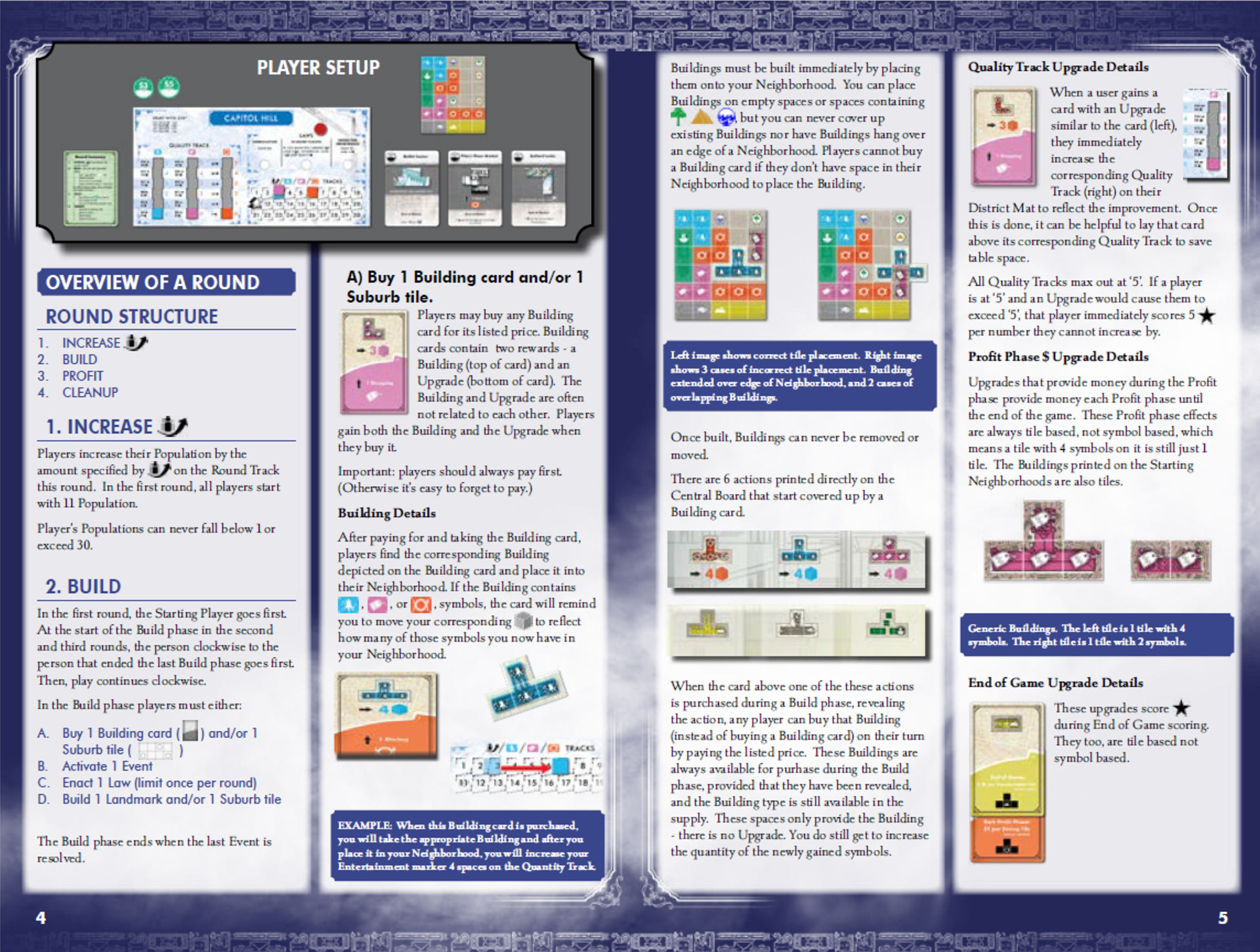 Rulebook layout for board game.