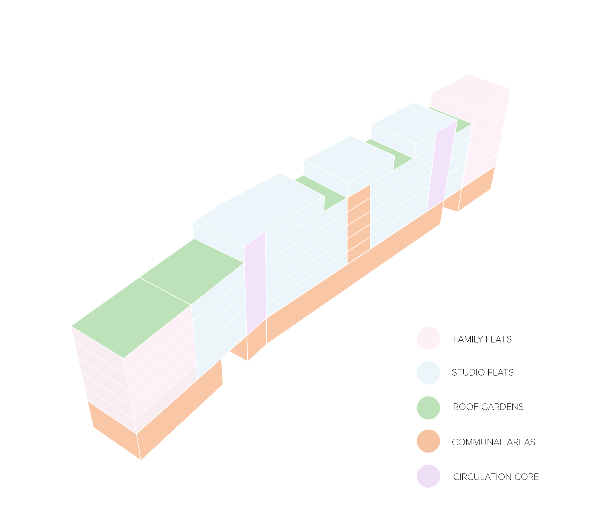 Zoning Diagram