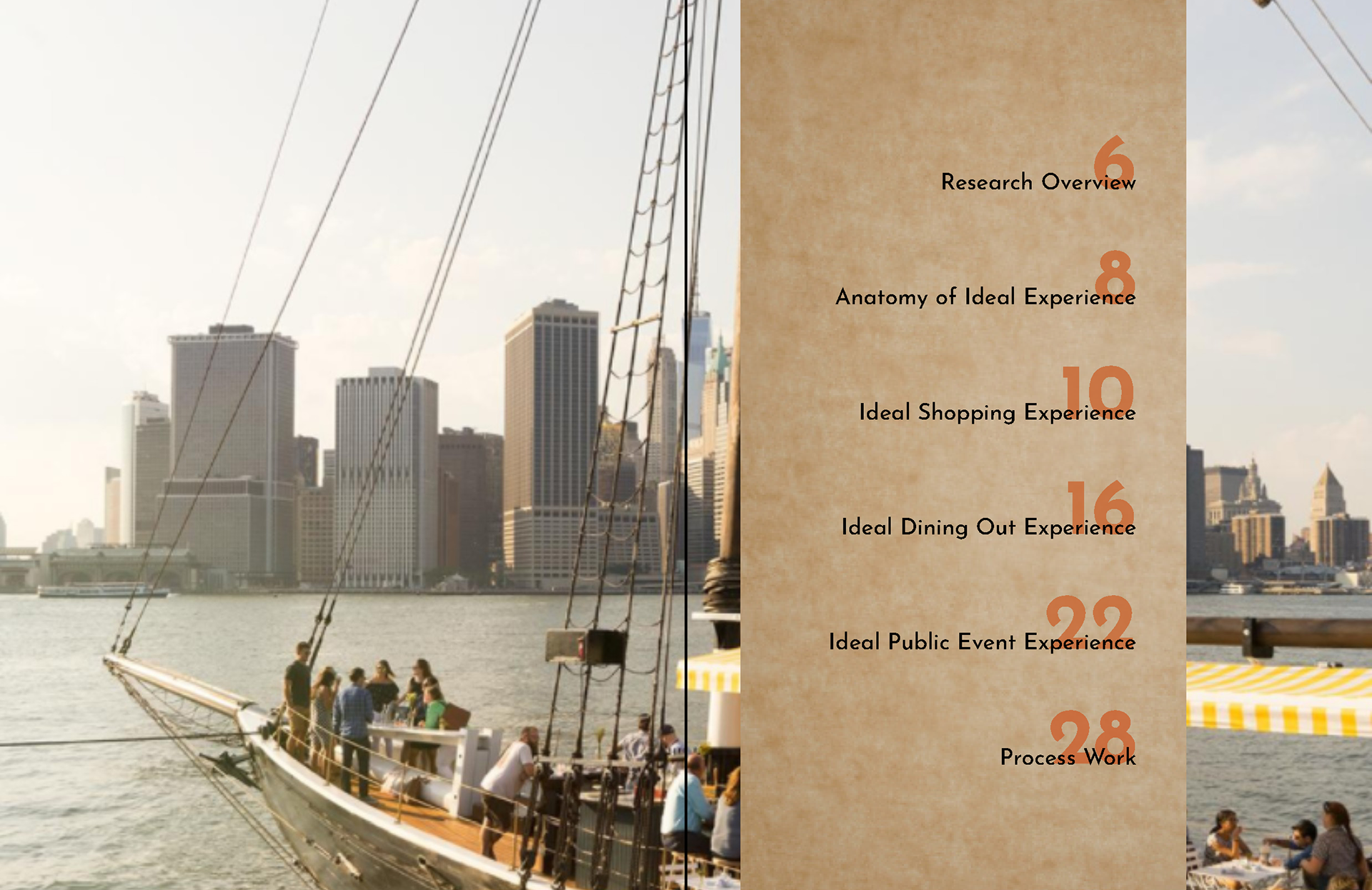 The Ideal Experience of Leisure: Table of Contents