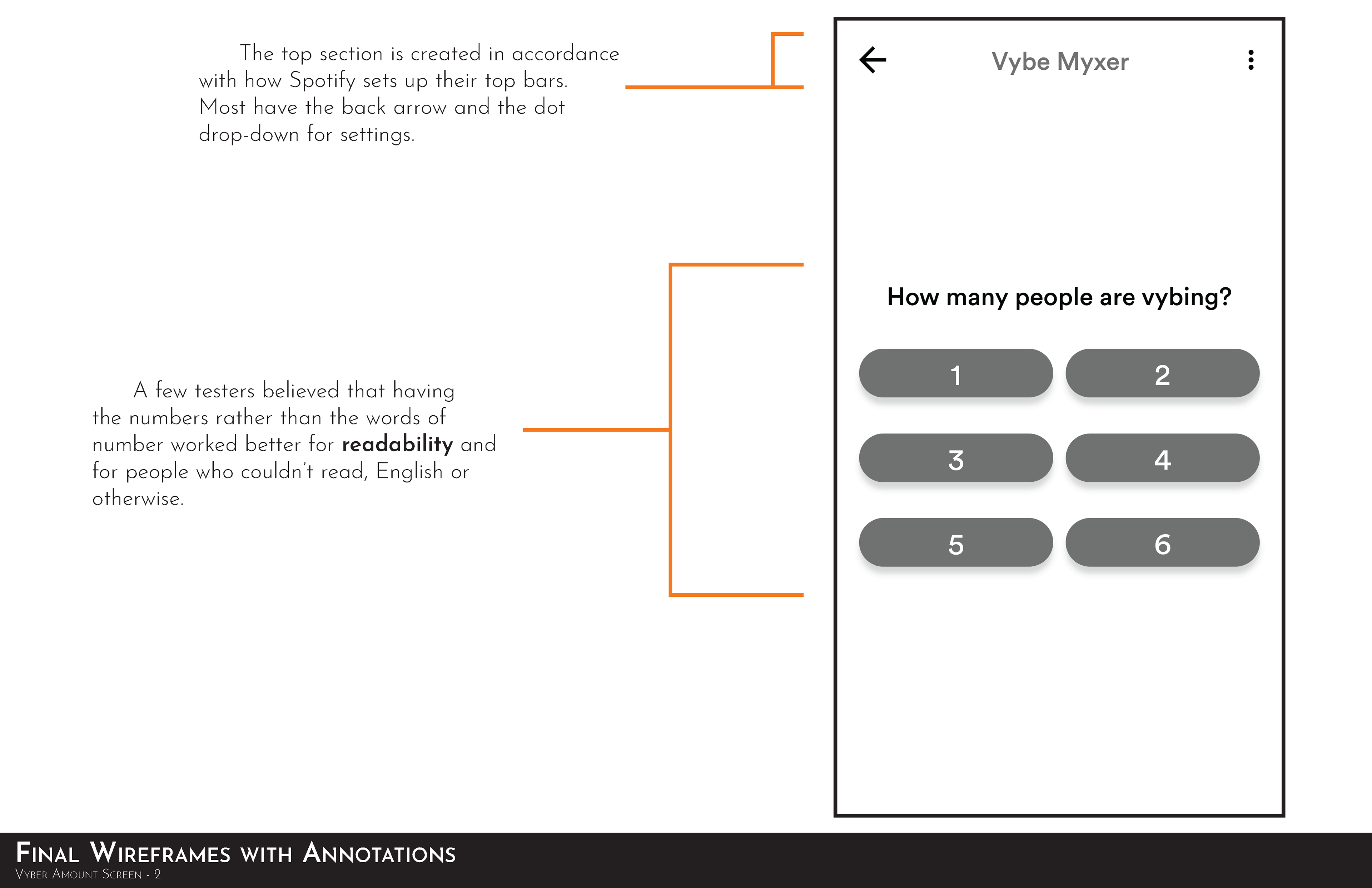 Final Wireframe: Number of Listeners w/ Explanation