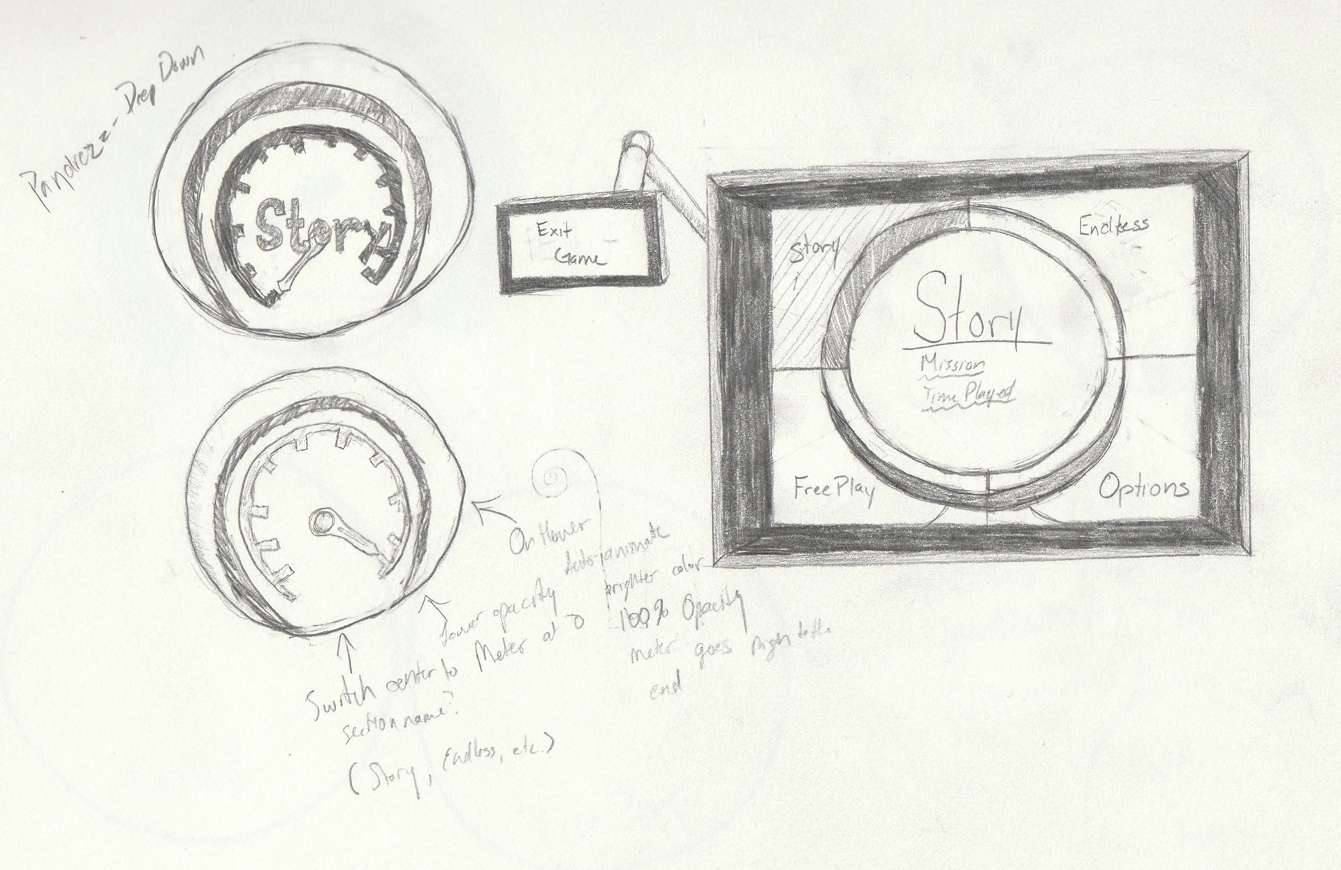 Preliminary Main Menu Sketch w/ Sci-Fi Screen