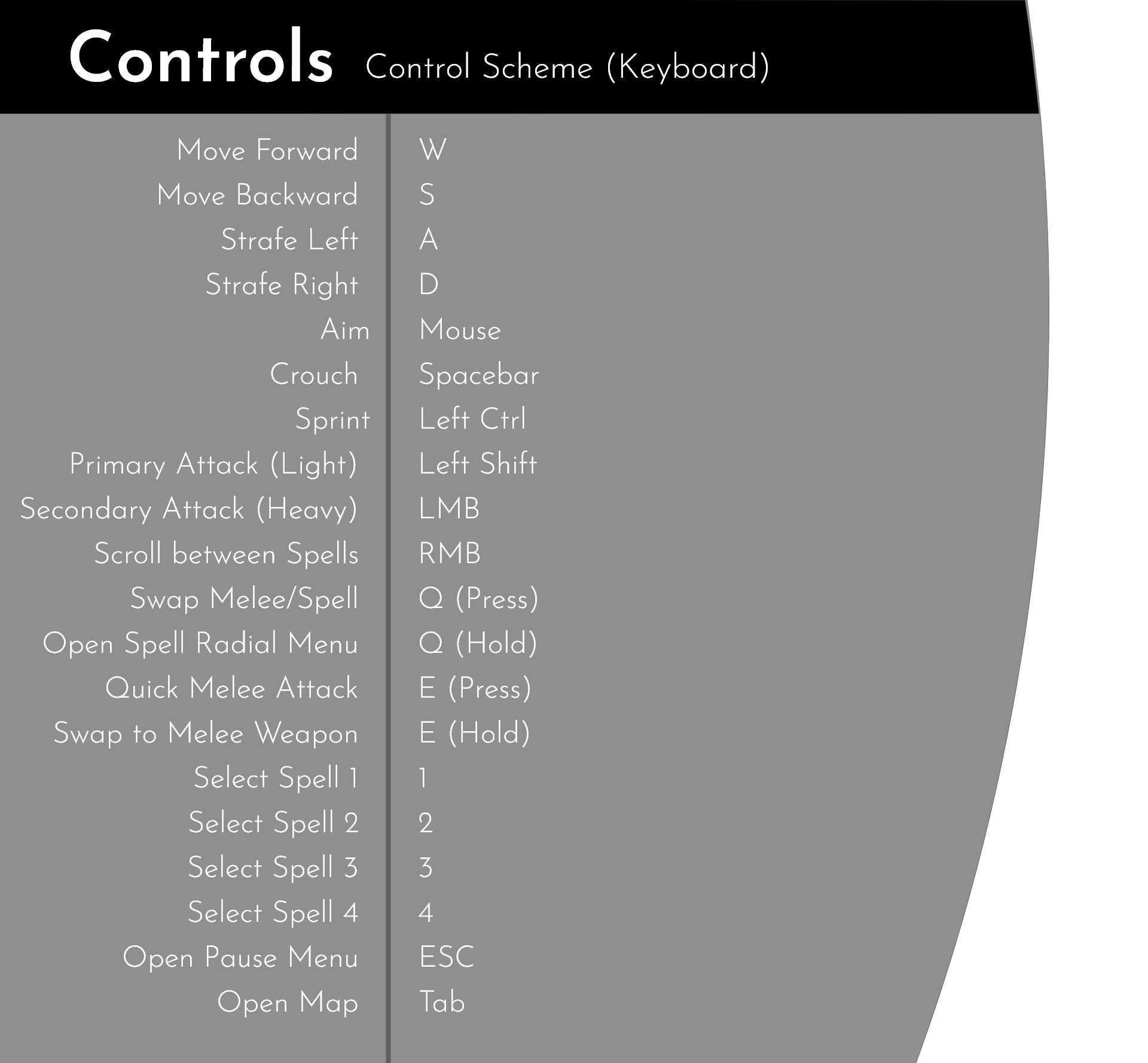Godslayer - Options - Control Scheme