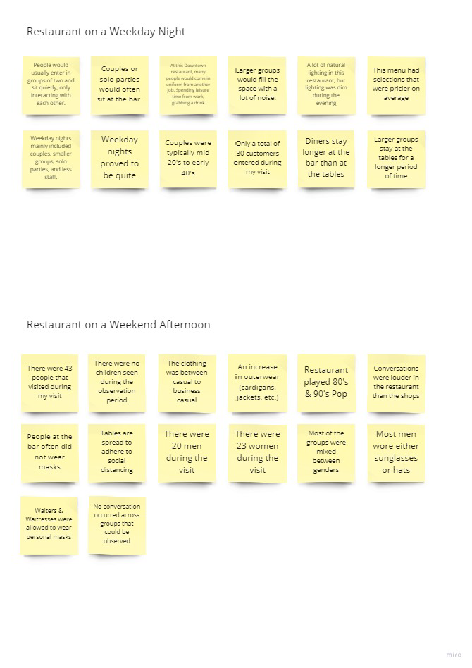 Observations of a restaurant during a weekday night and weekend afternoon