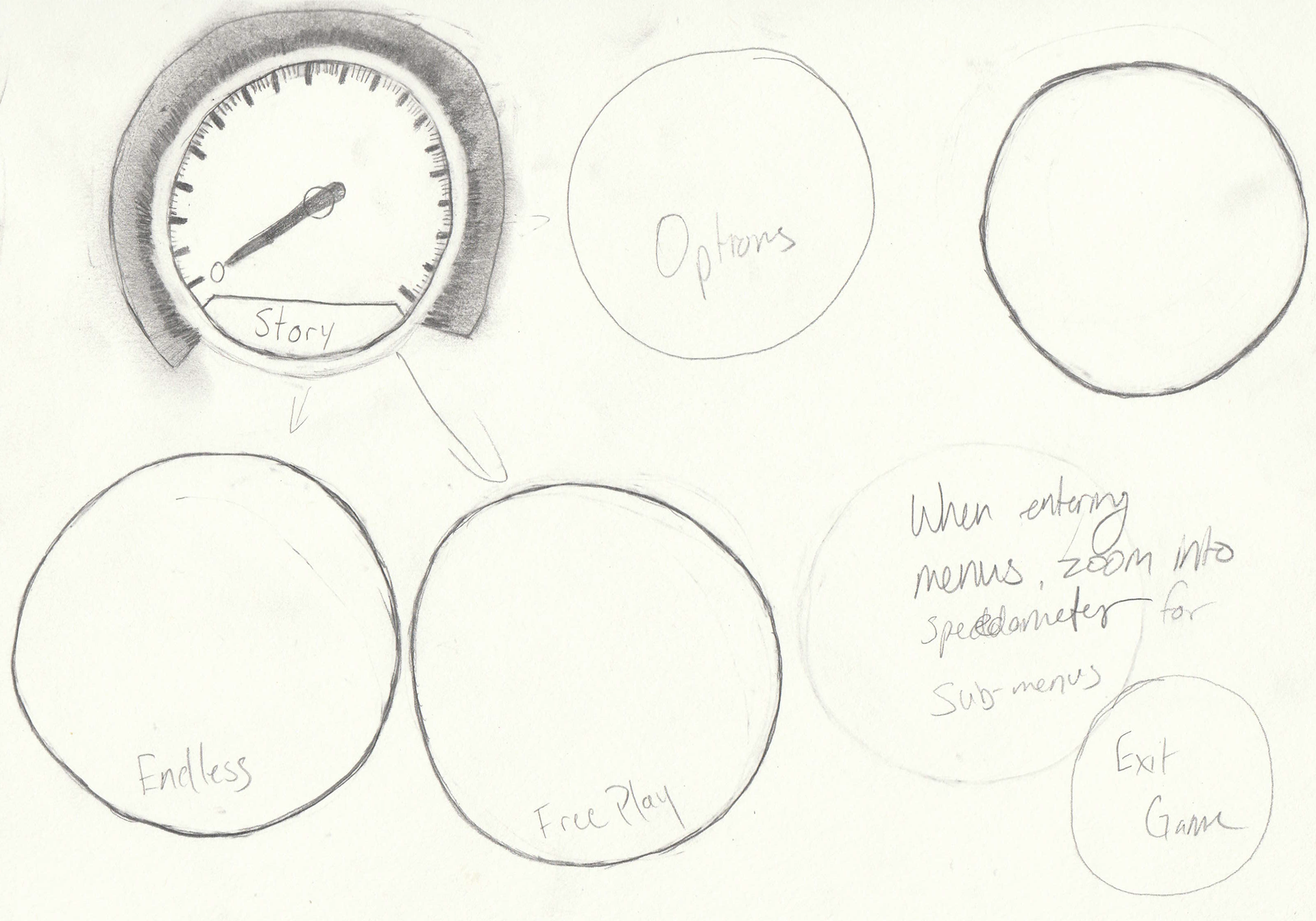 Preliminary Main Menu Sketch w/ Speedometer