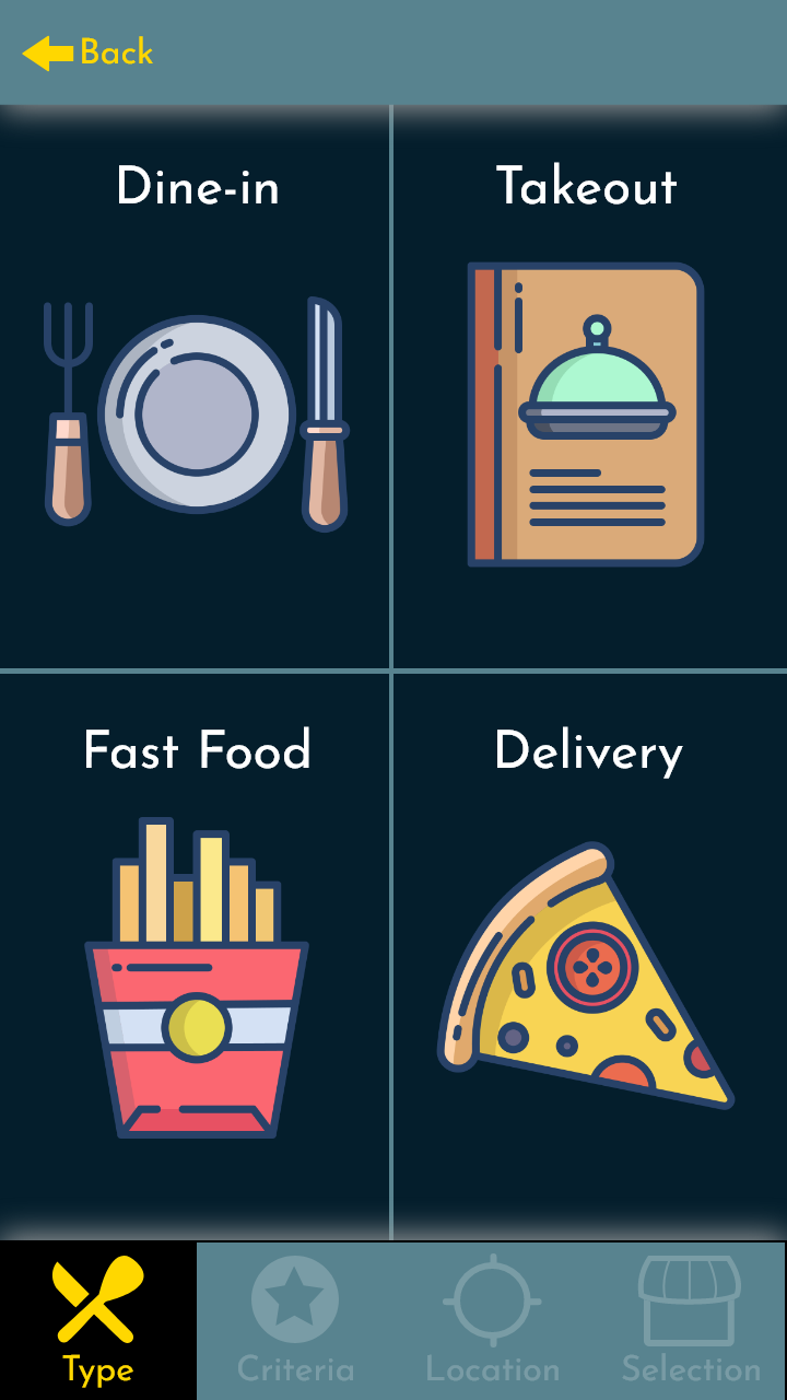 Final Say Restaurant Type Screen