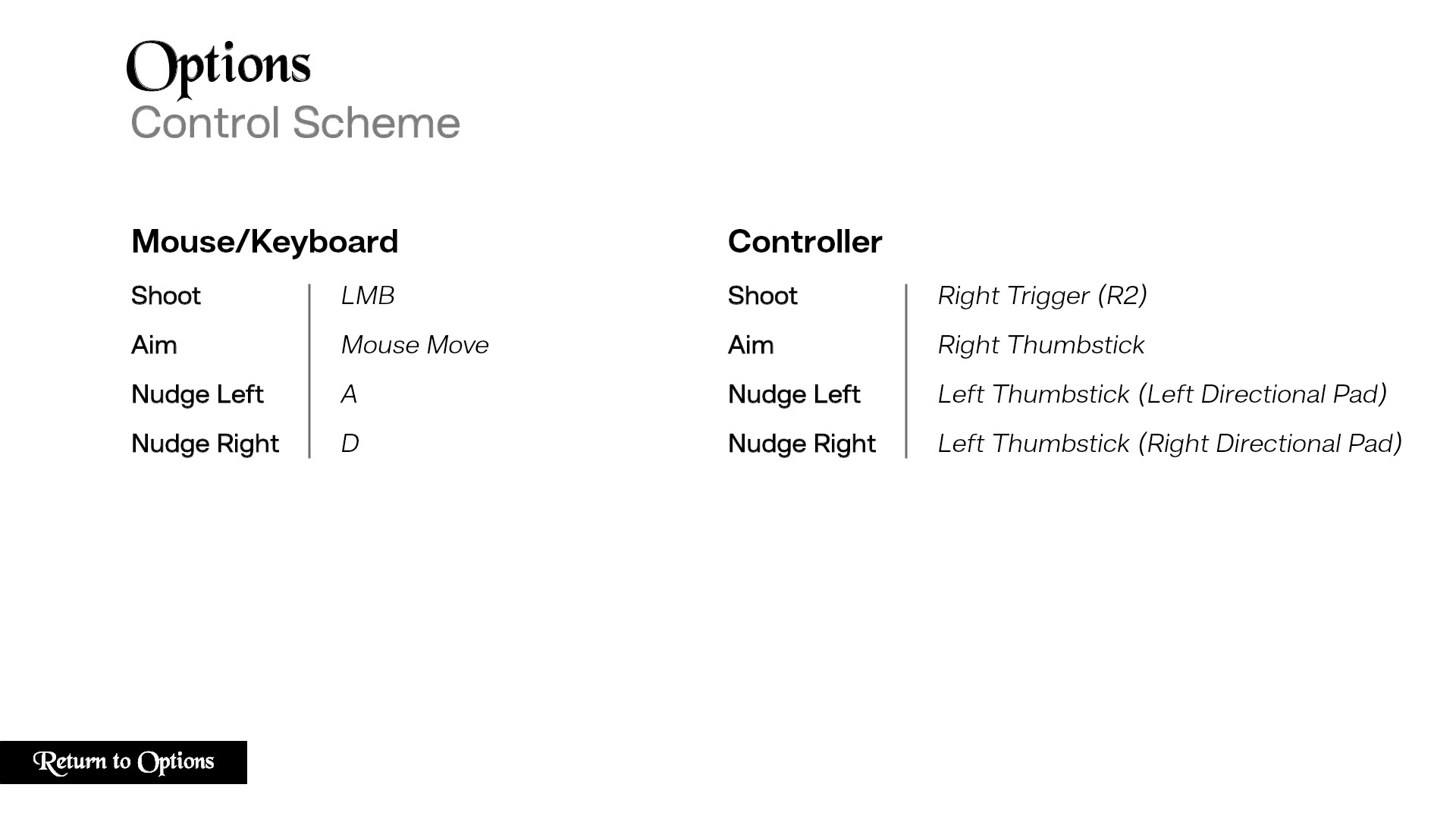 Buckshot Wireframe: Control Scheme