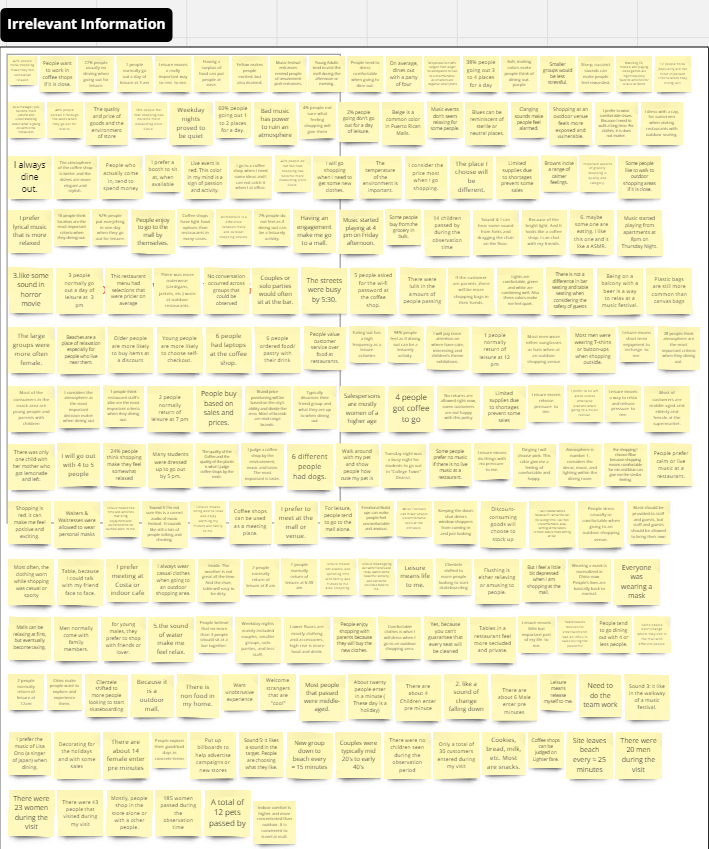 Affinity Map: Cut Observations and Information