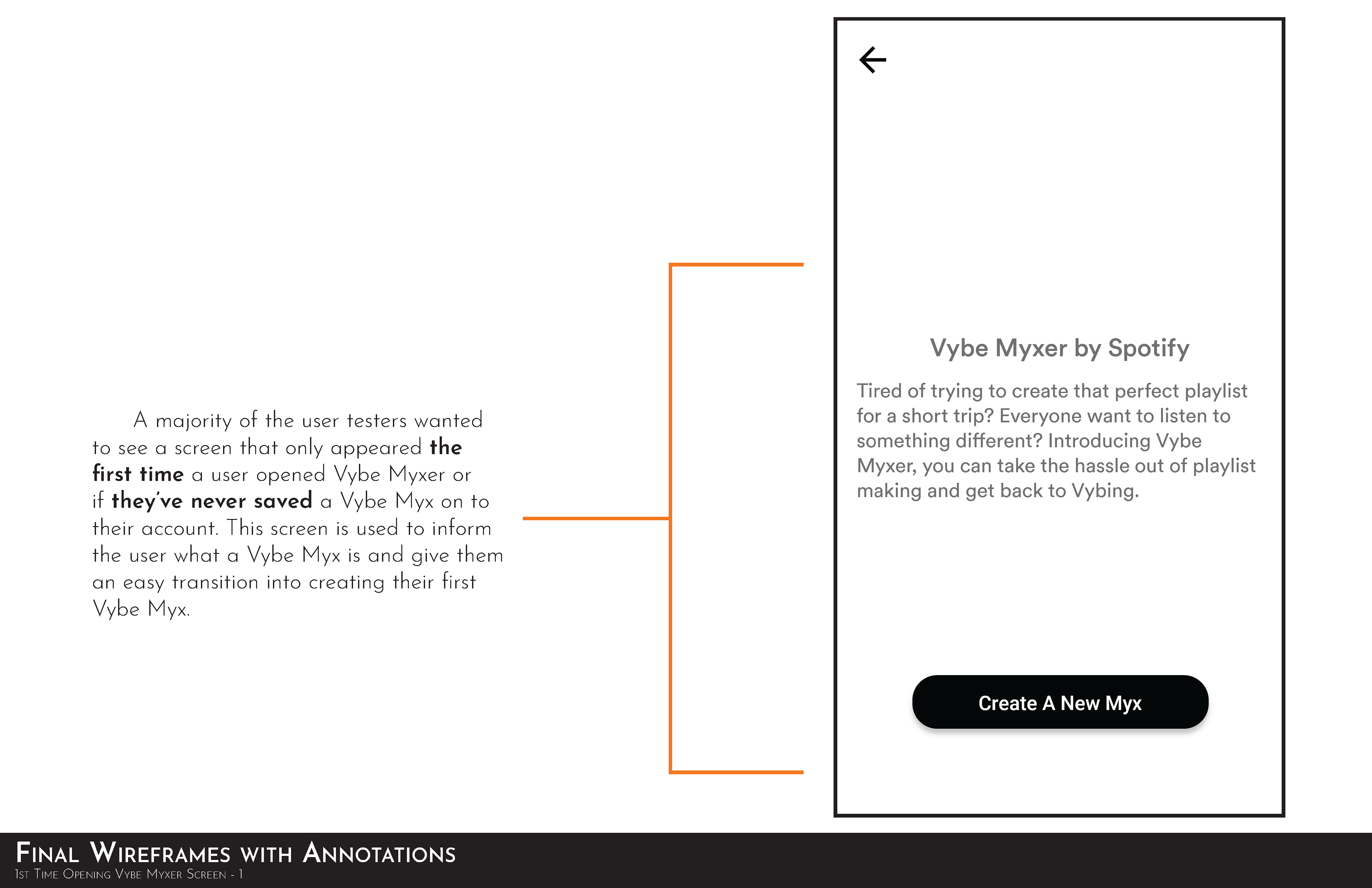 Final Wireframe: Opening Screen w/ Explanation