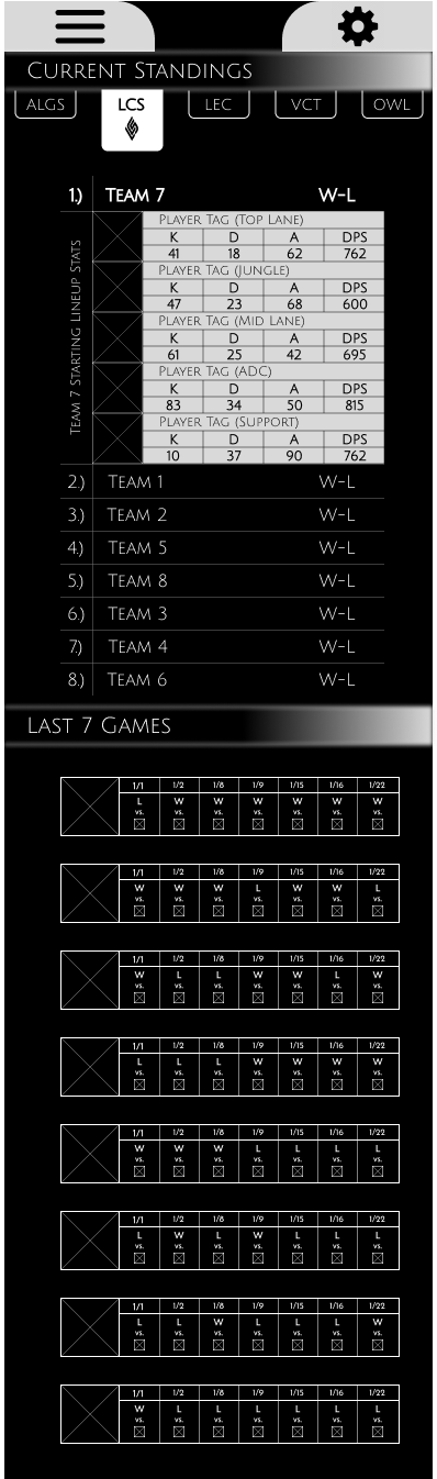 Standings Wireframe