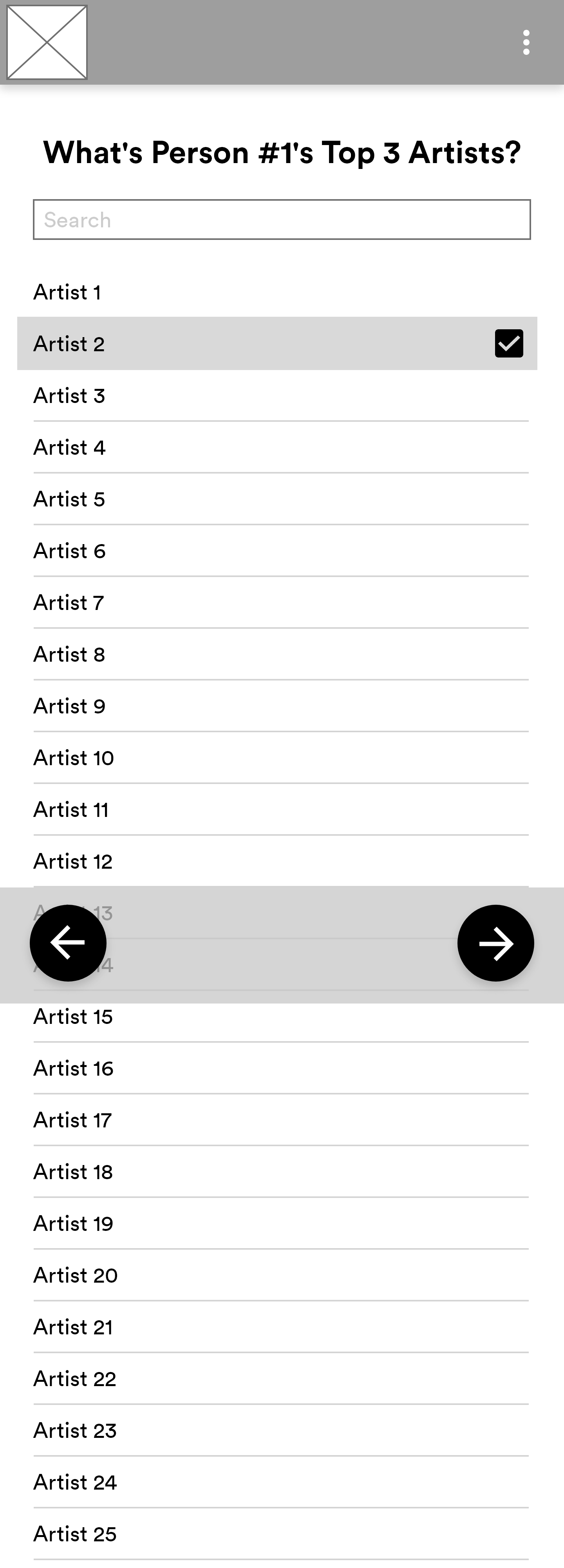 Top Artists
