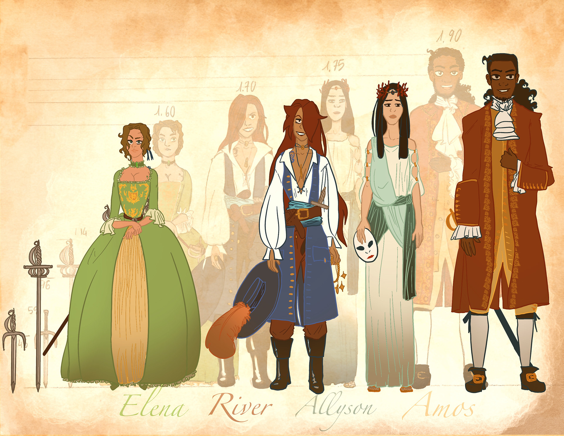 Characters reference