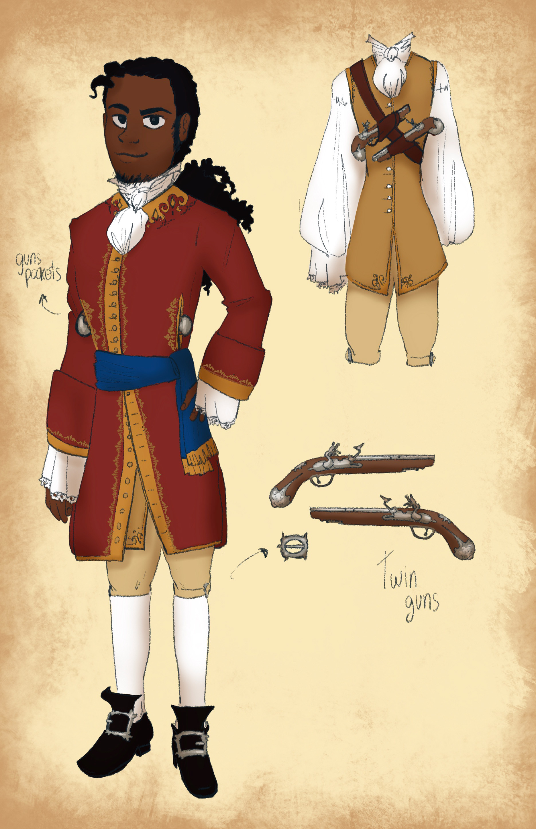 Chapter 2 character study- Amos