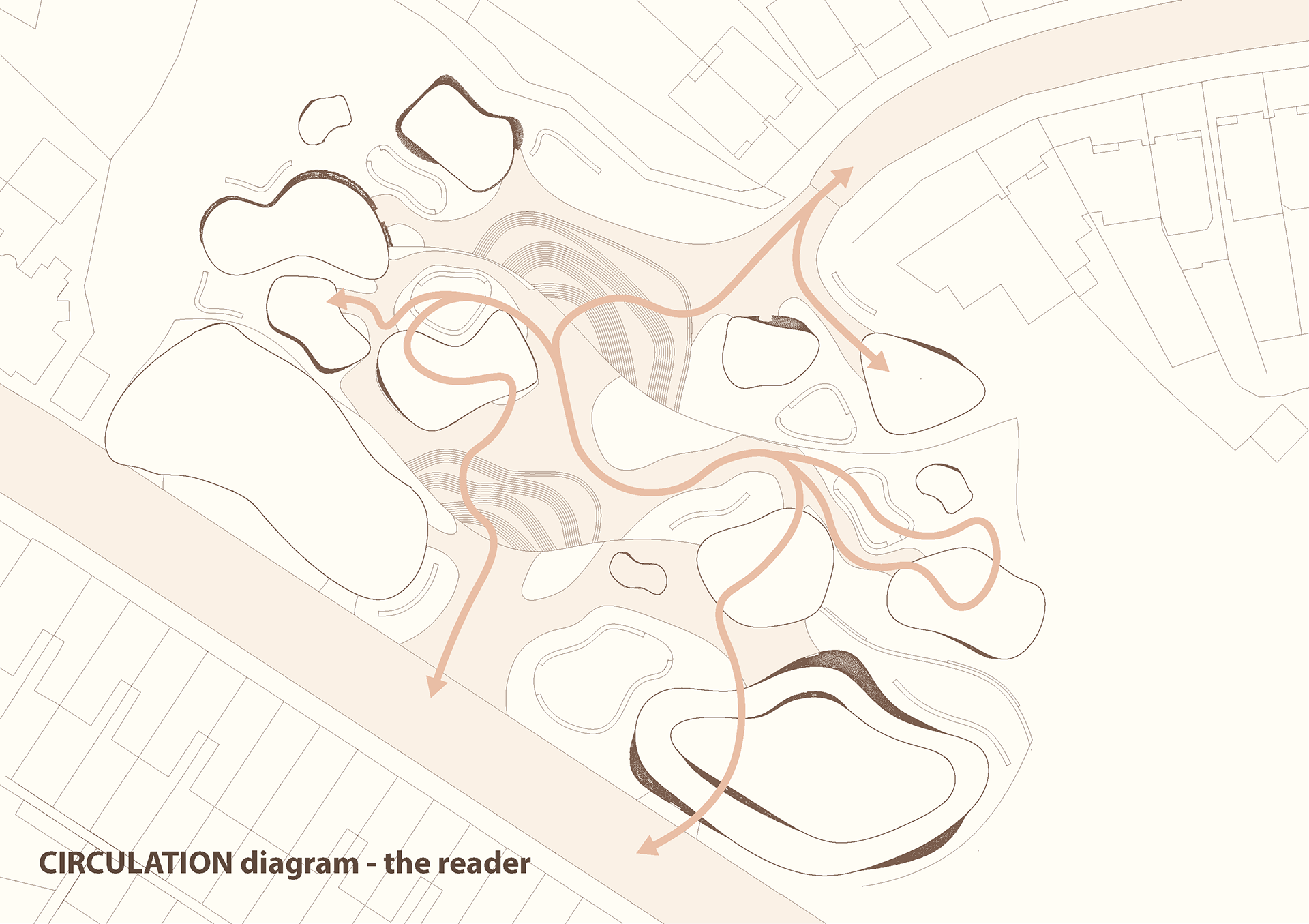 First, we have the reader, who is solely there to find or check out a book. They travel through the collection spaces and not too much throughout the site.