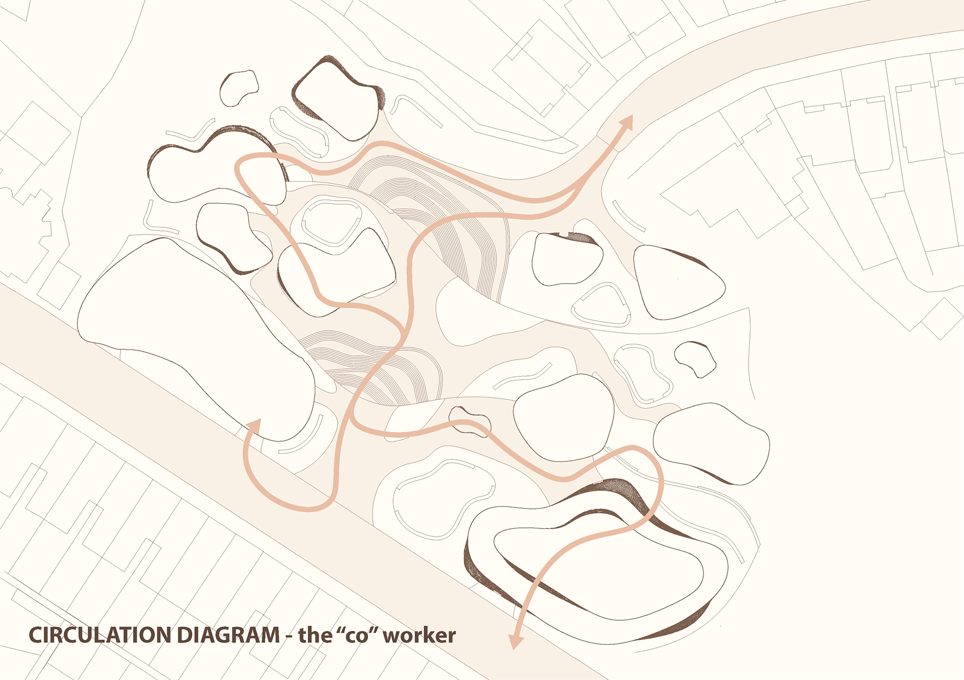 Finally, the “coworker, who is looking for a quiet space to work outside their home. They travel through the main collection space, one special collection space, and the coworking space to find the perfect place to work.