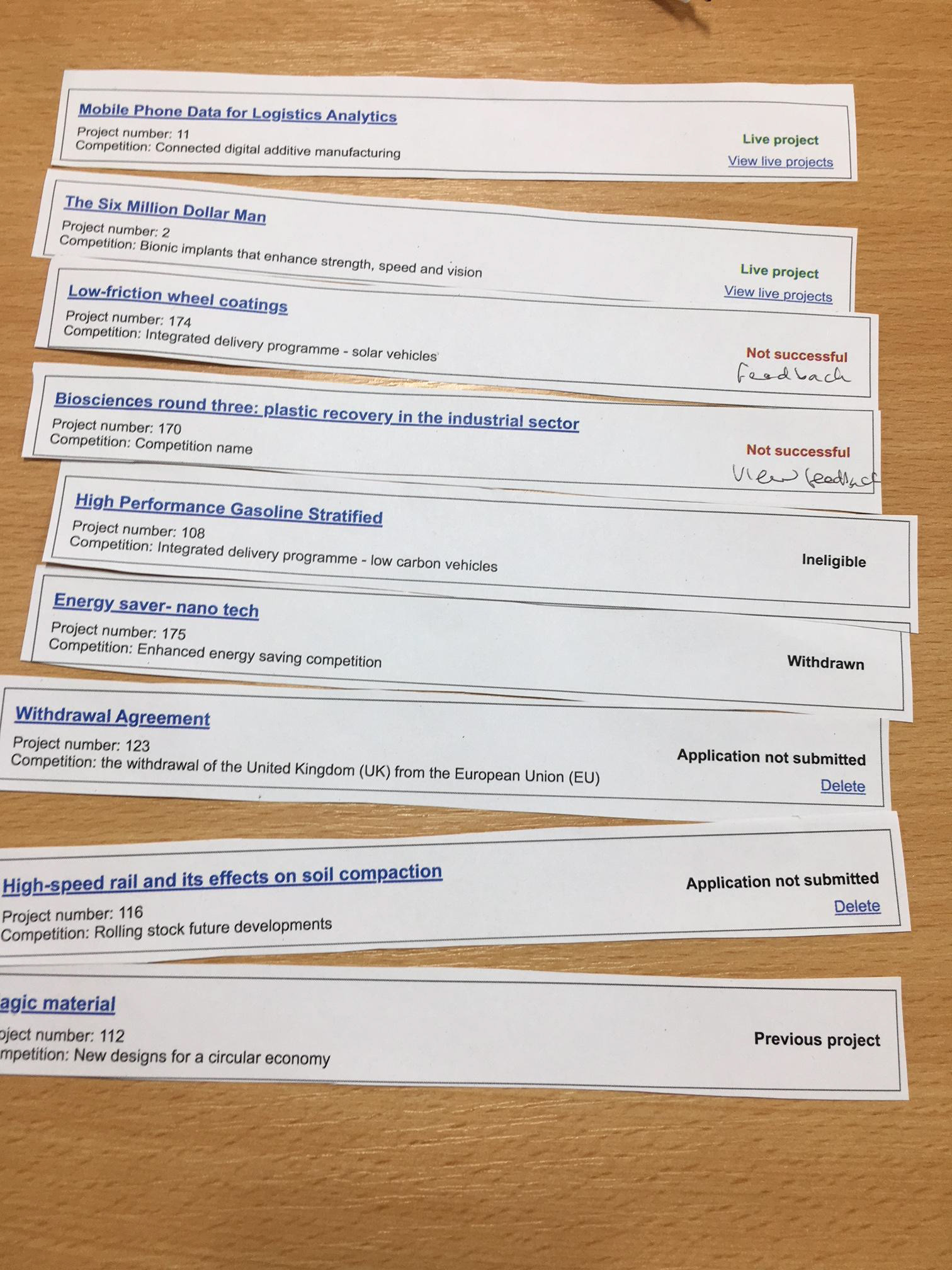 A photograph from the workshop showing a completed card sort