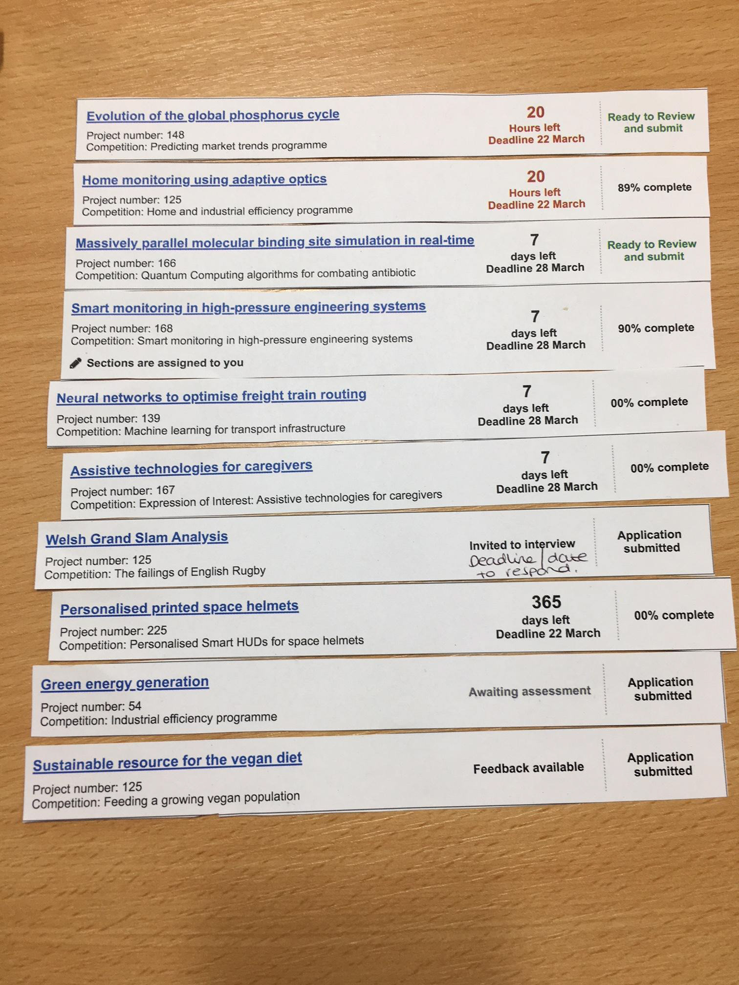 A photograph from the workshop showing an annotated card