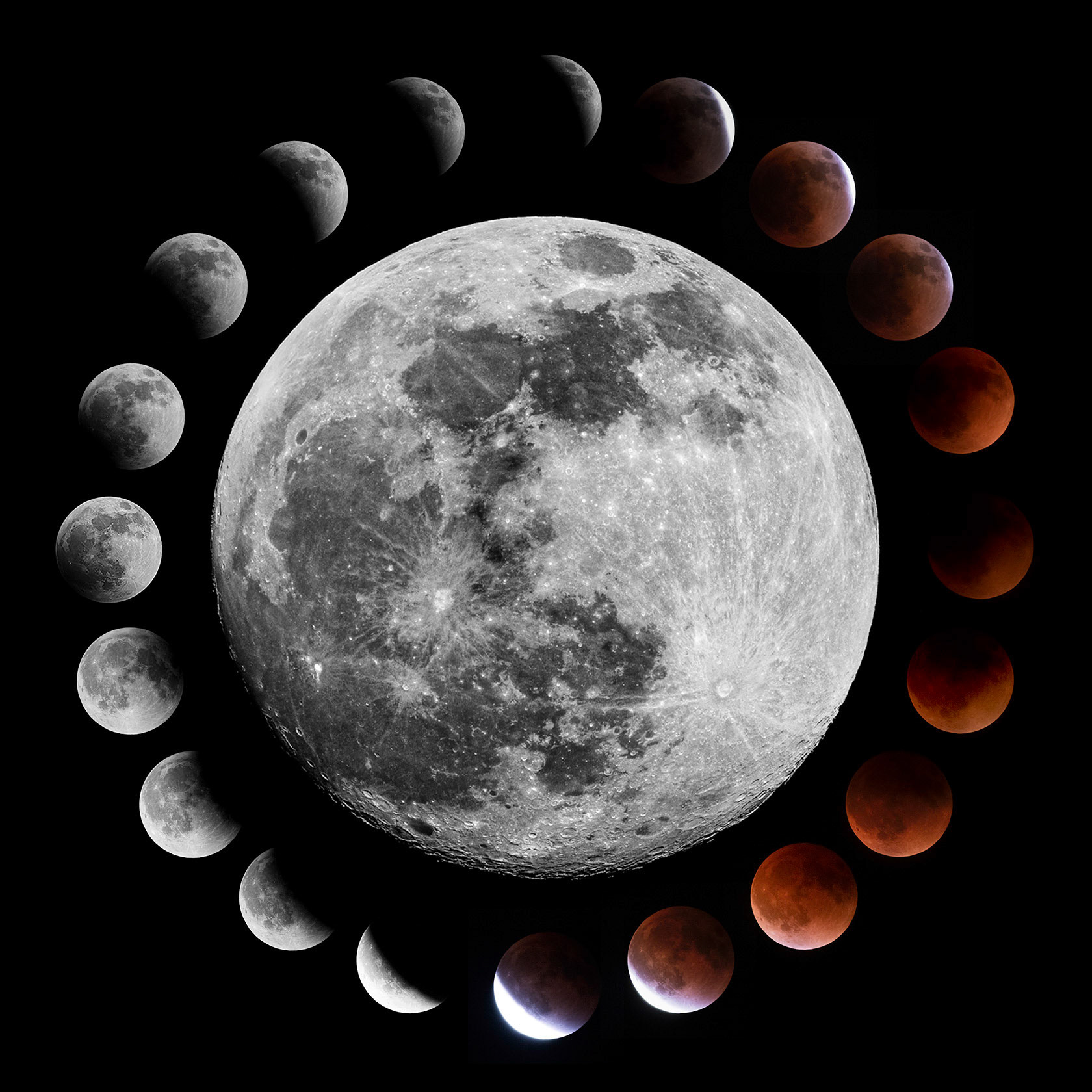 Lunar eclipse May 2022