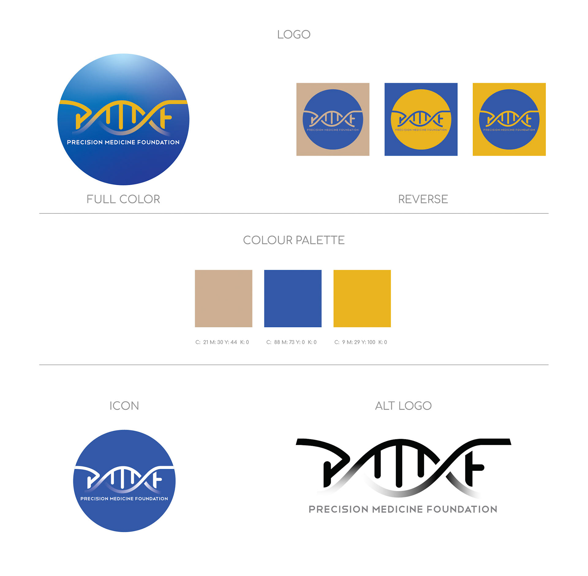 PMF Brand kit