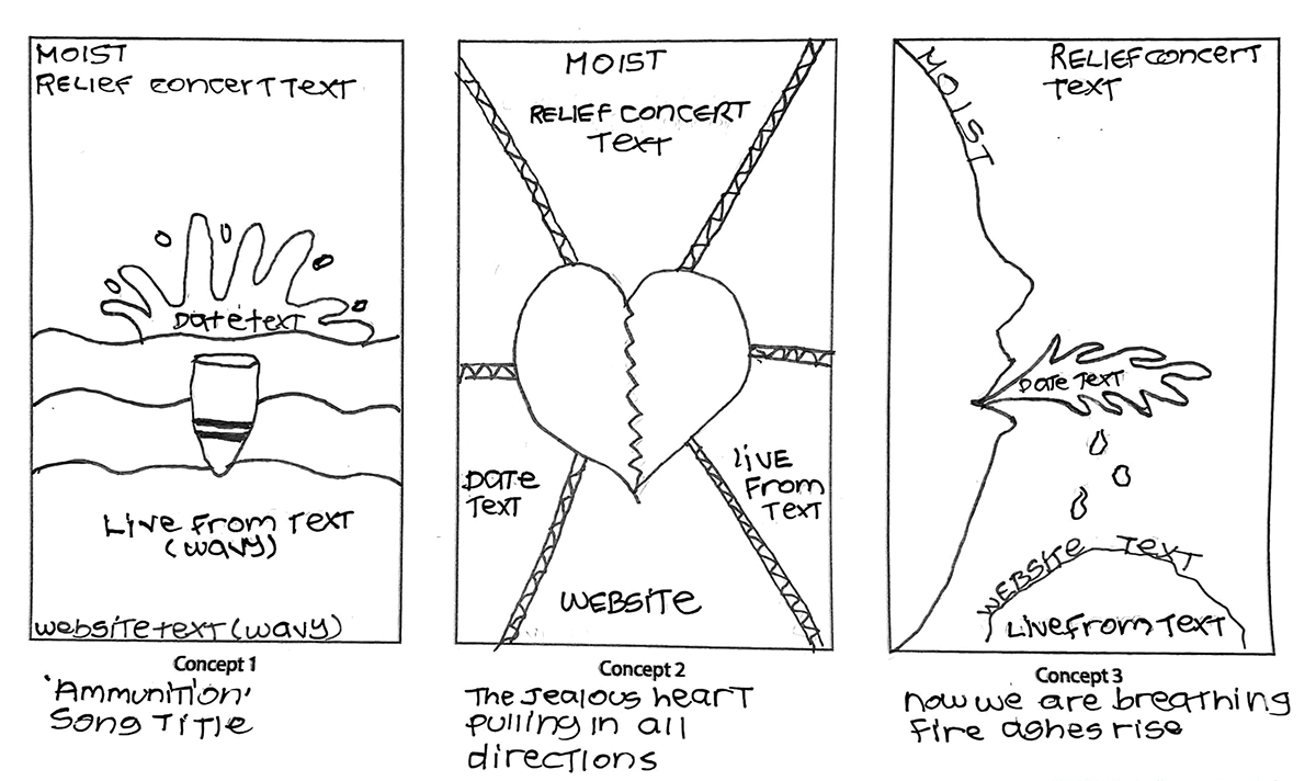 Drawn images for Moist Relief Concert poster