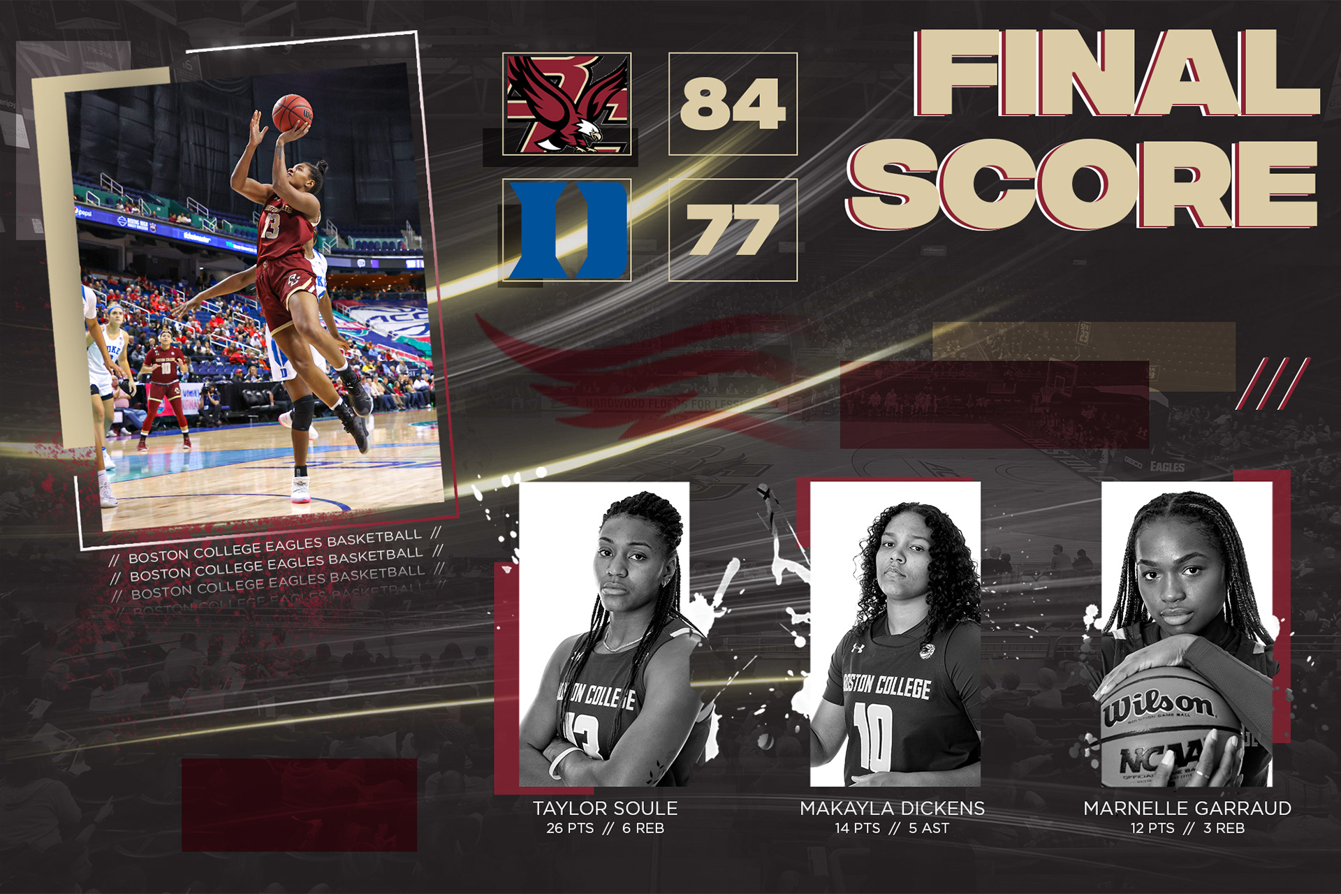 Final Score Template