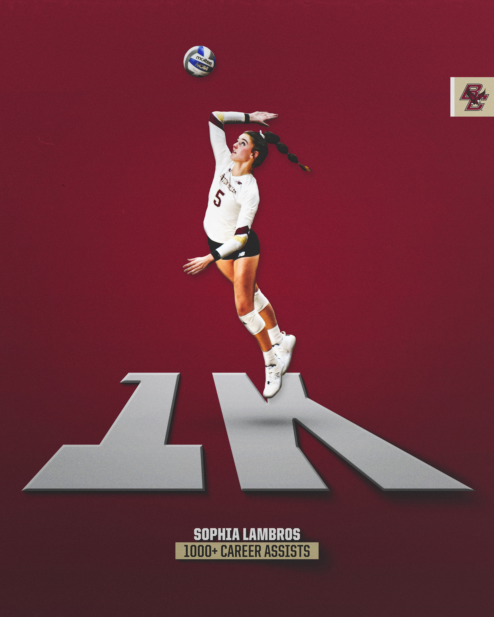 Sophia Lambros 1K Assists