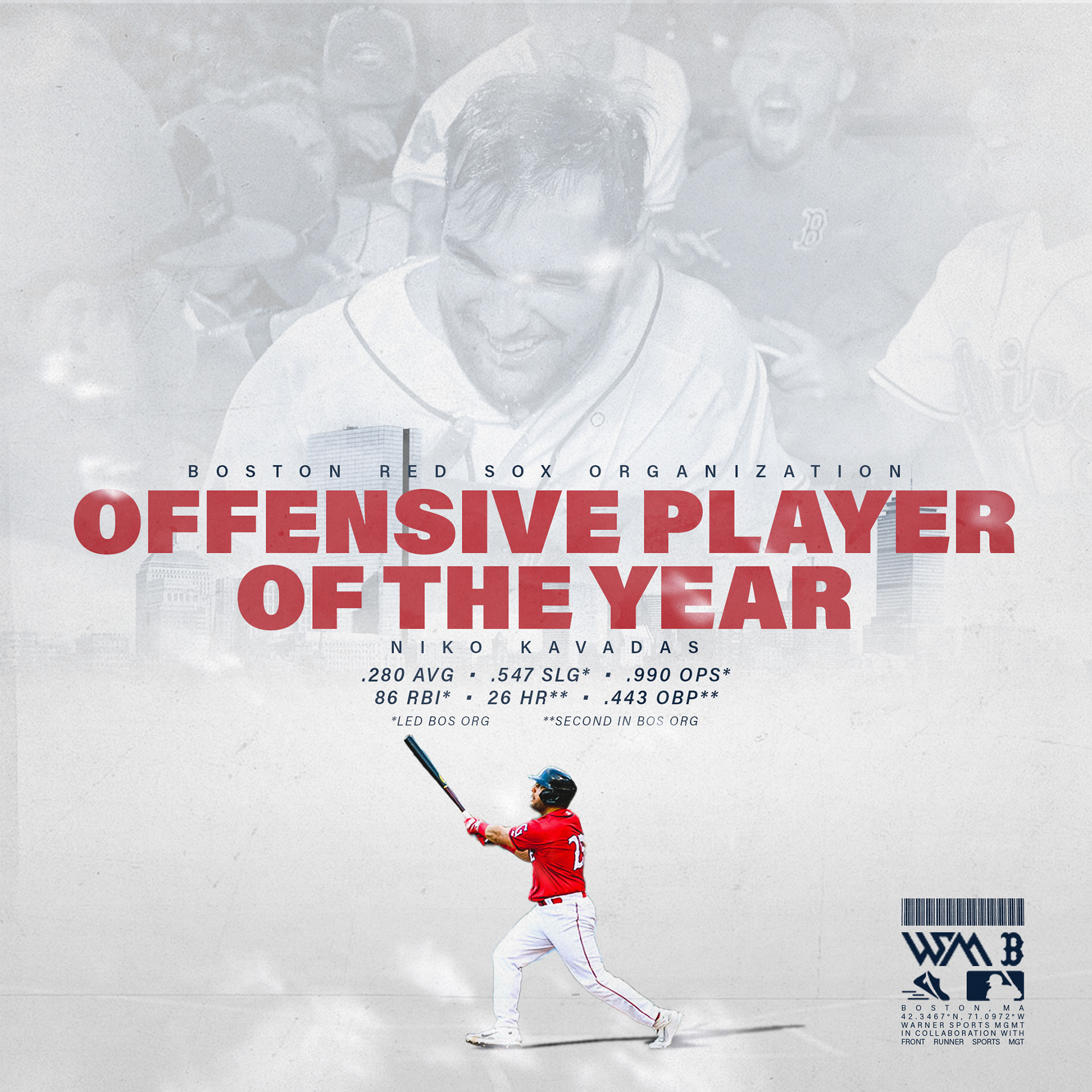 Niko Kavadas Red Sox MiLB OPOY