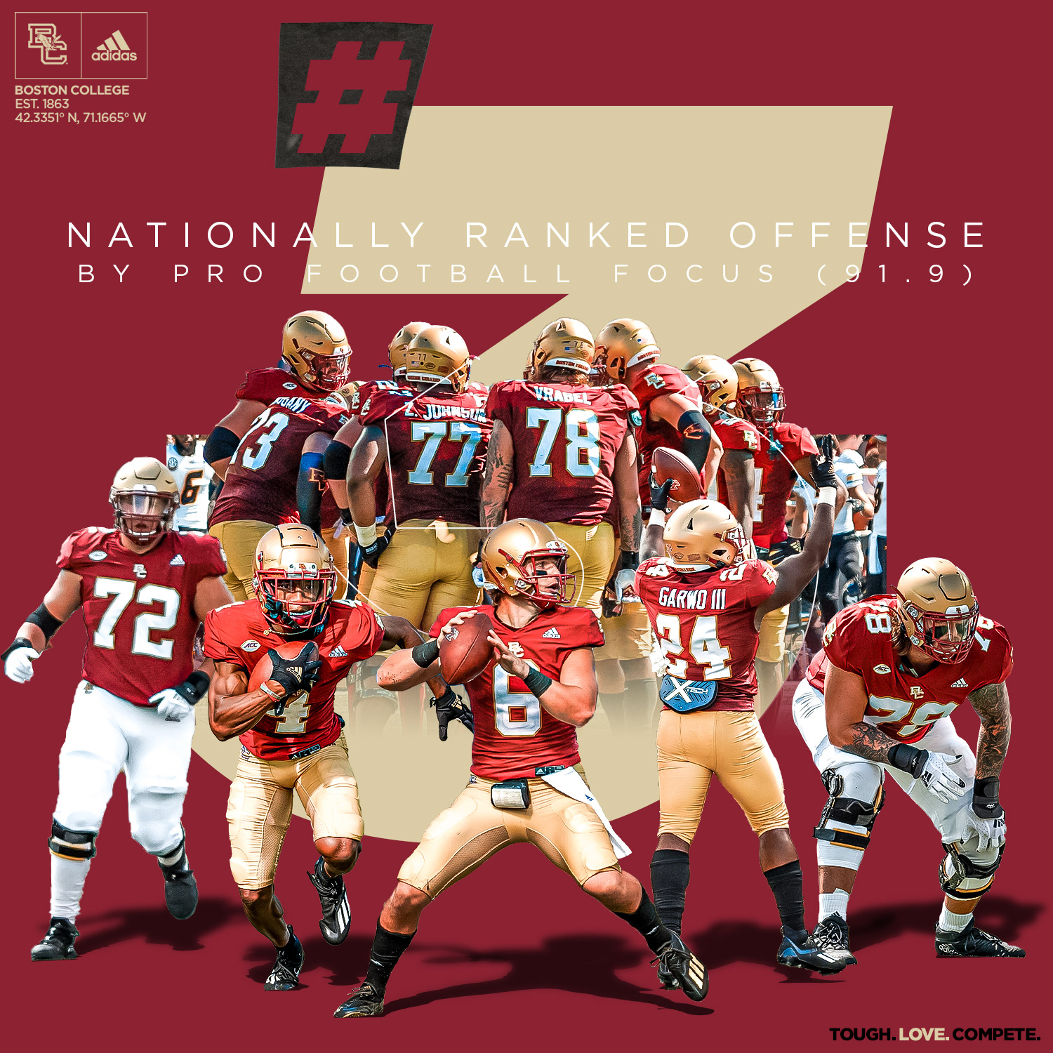 #3 Ranked Offense (PFF)