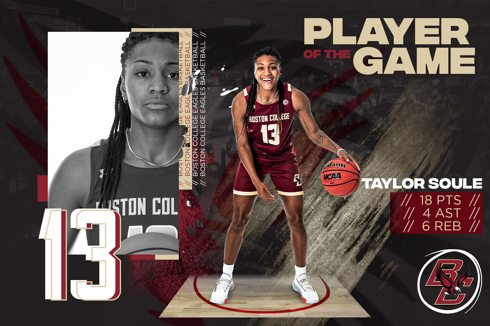 Player of the Game Template