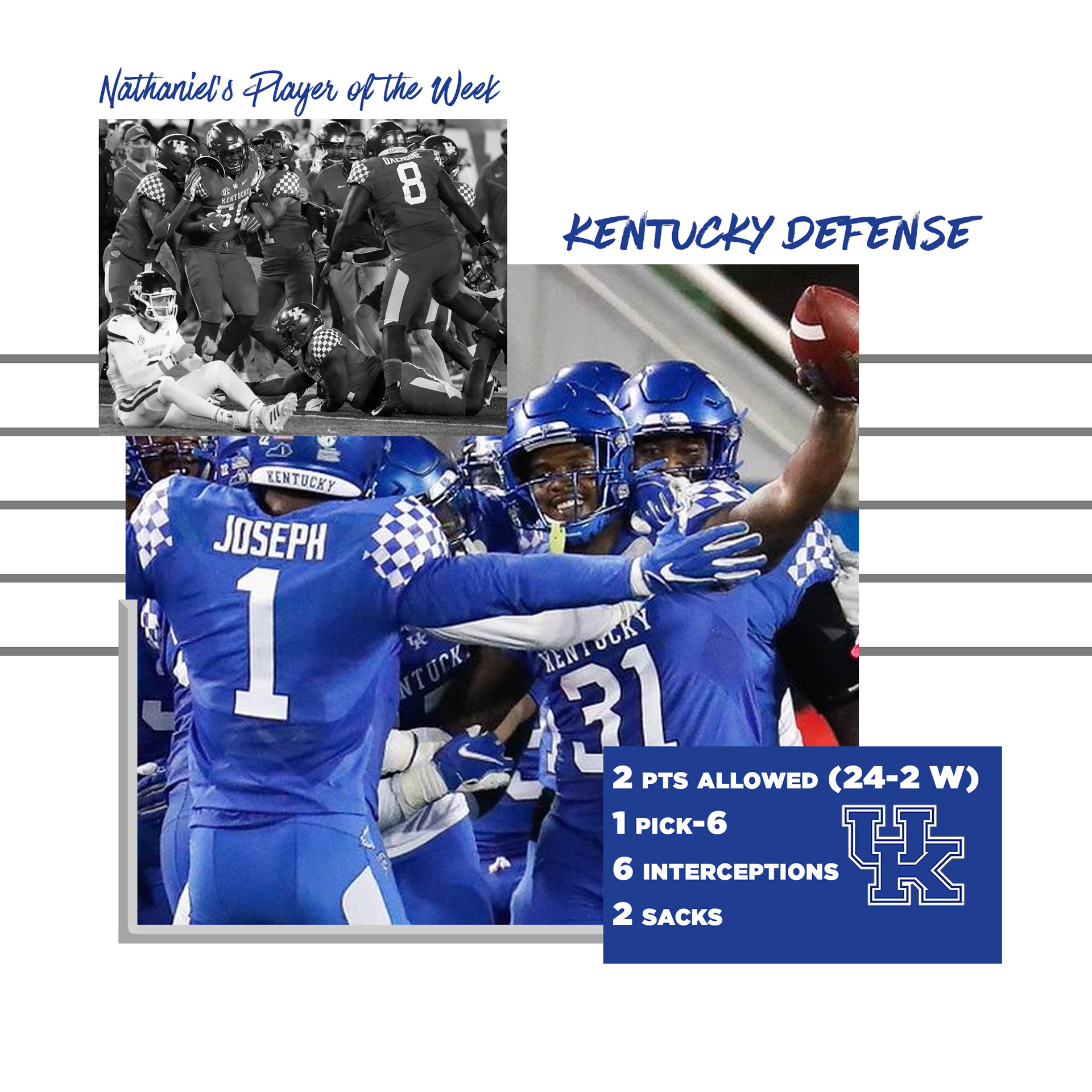 DePoint Media - CFB POTW