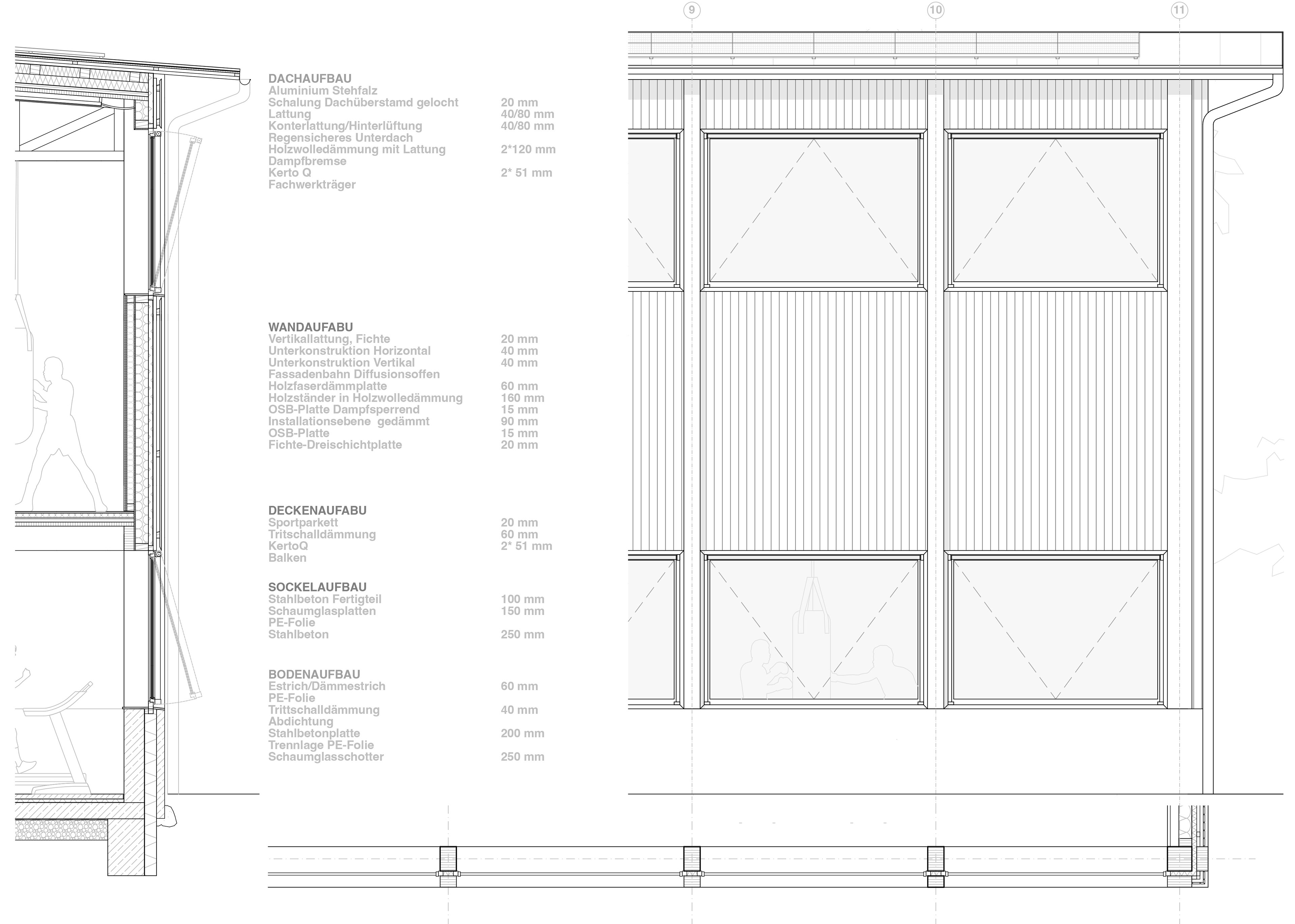 Boxwerk München Detail