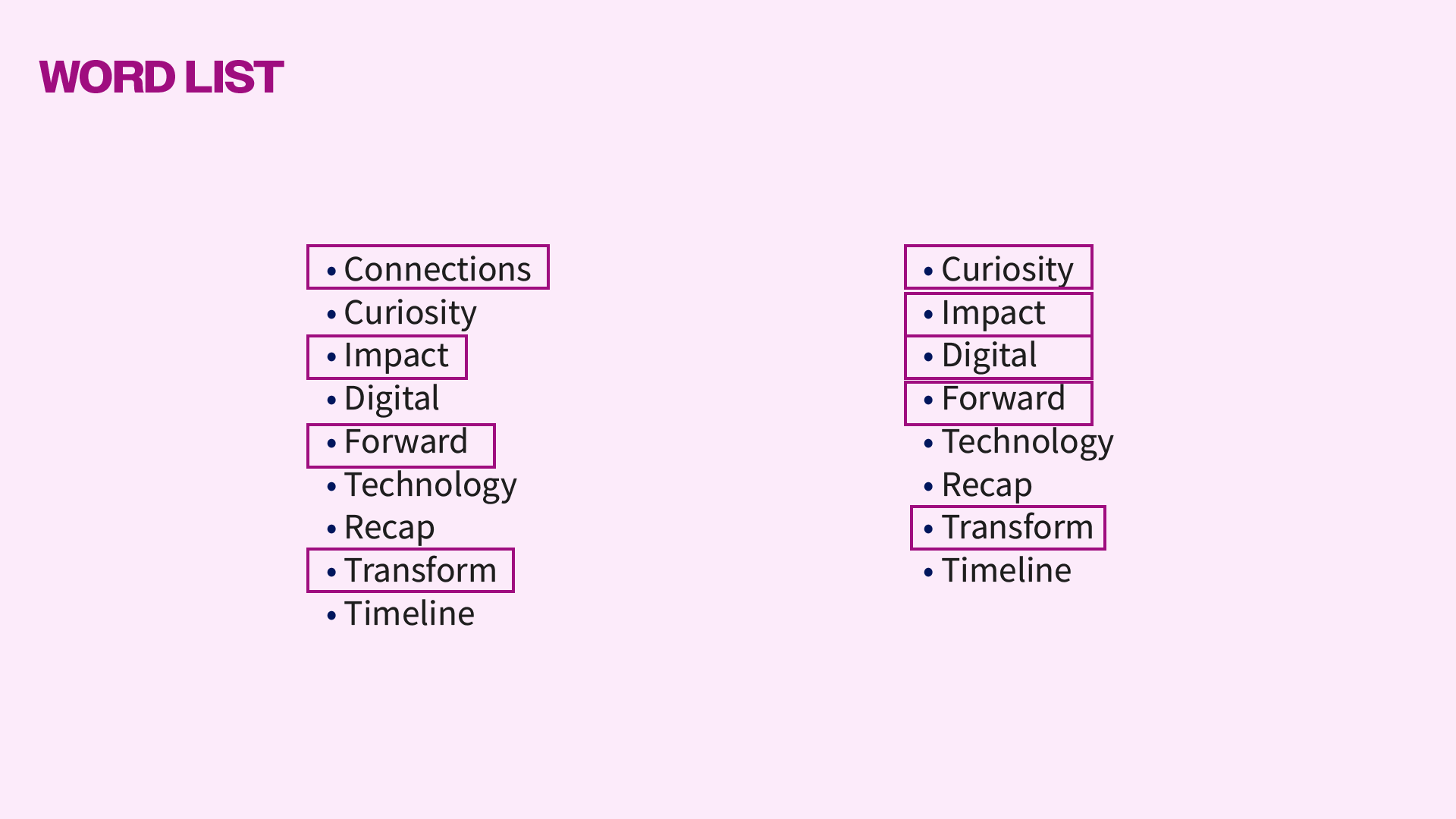 WordList