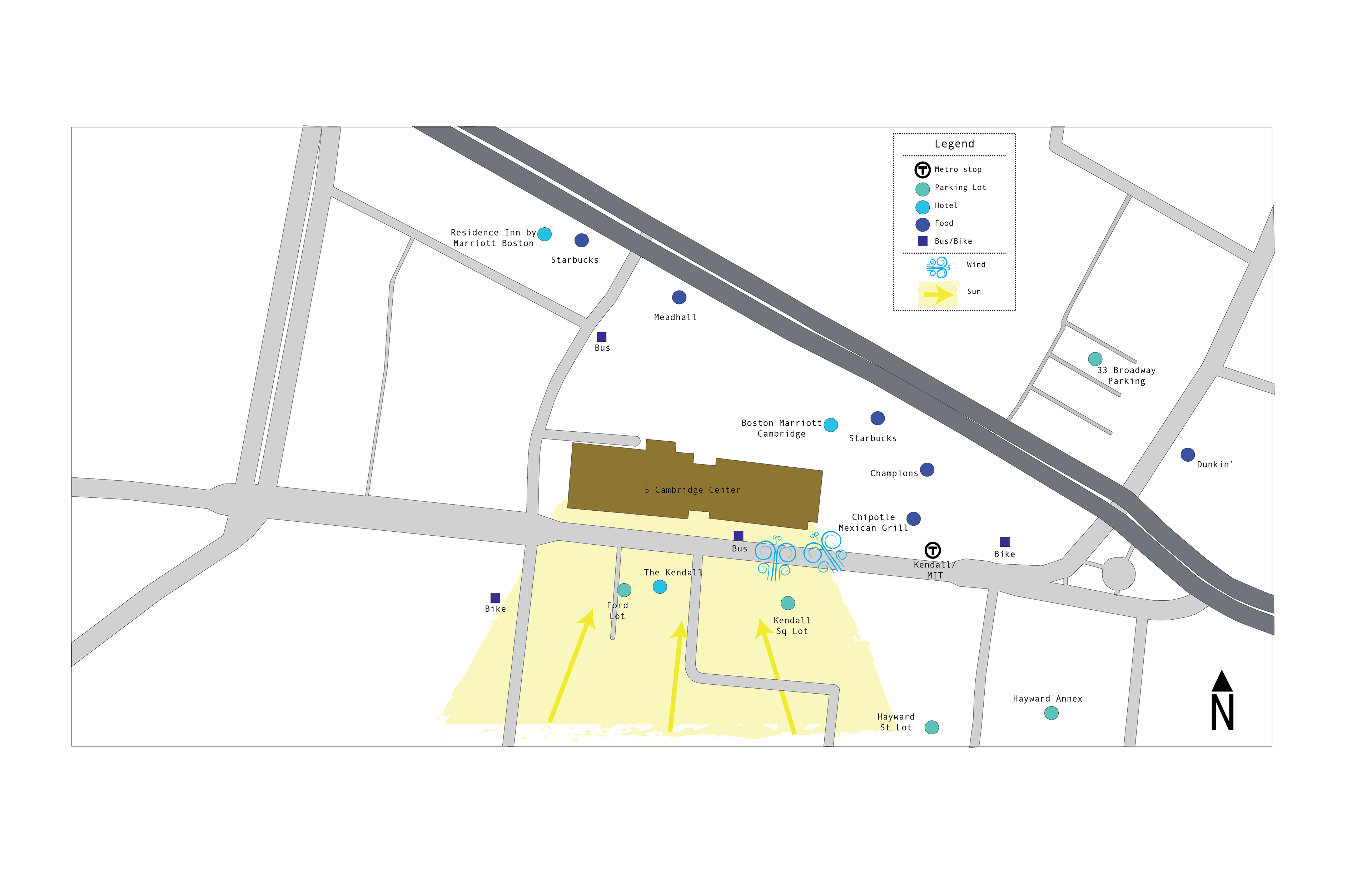 Site anaylsis