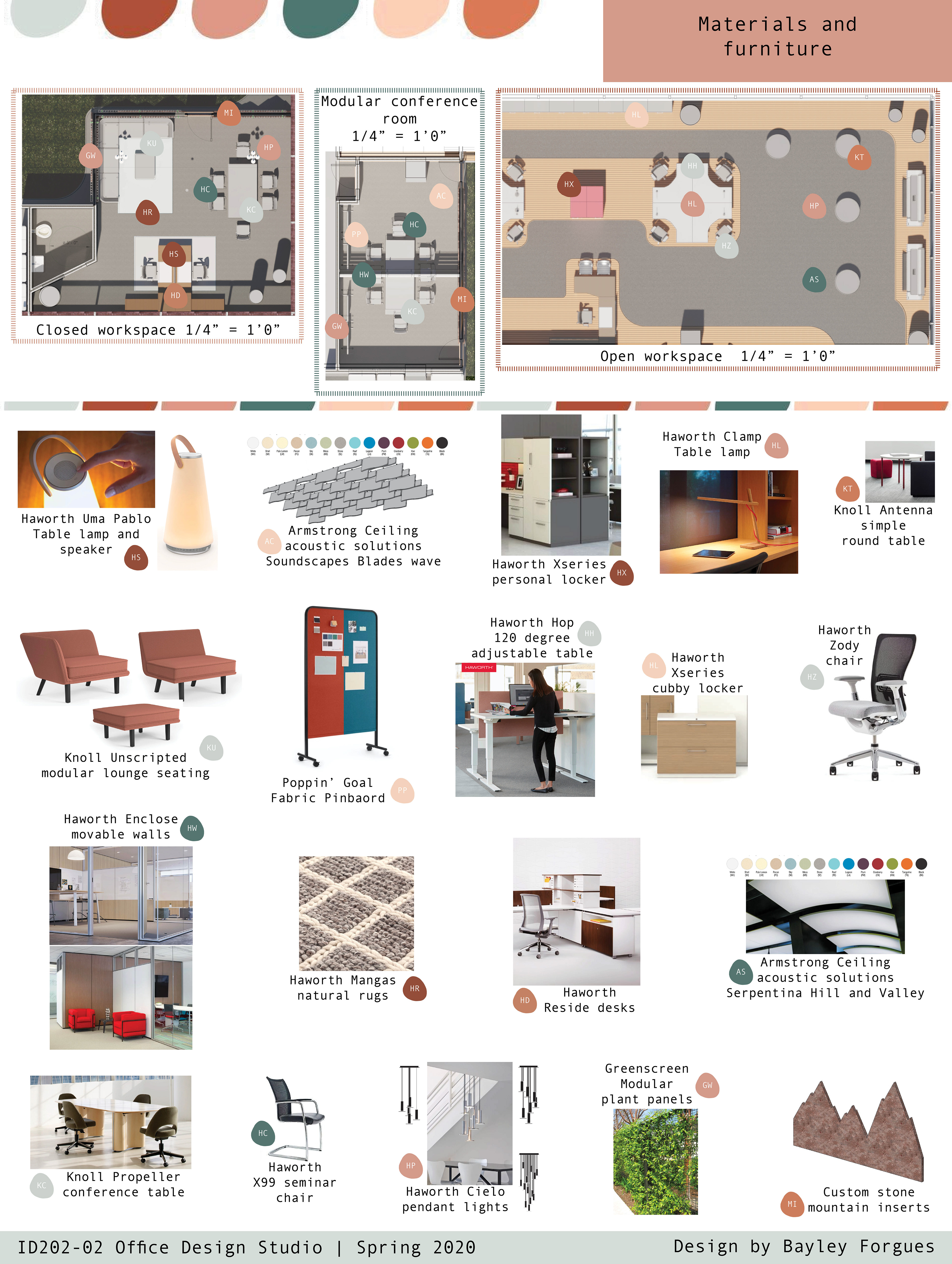 Final project board: Finishes