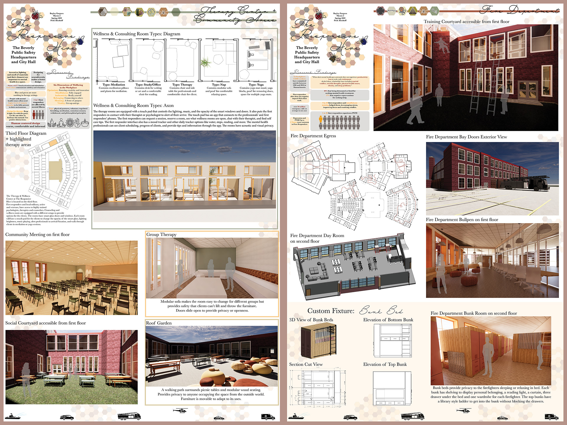 Third and Fourth Presentation Boards
