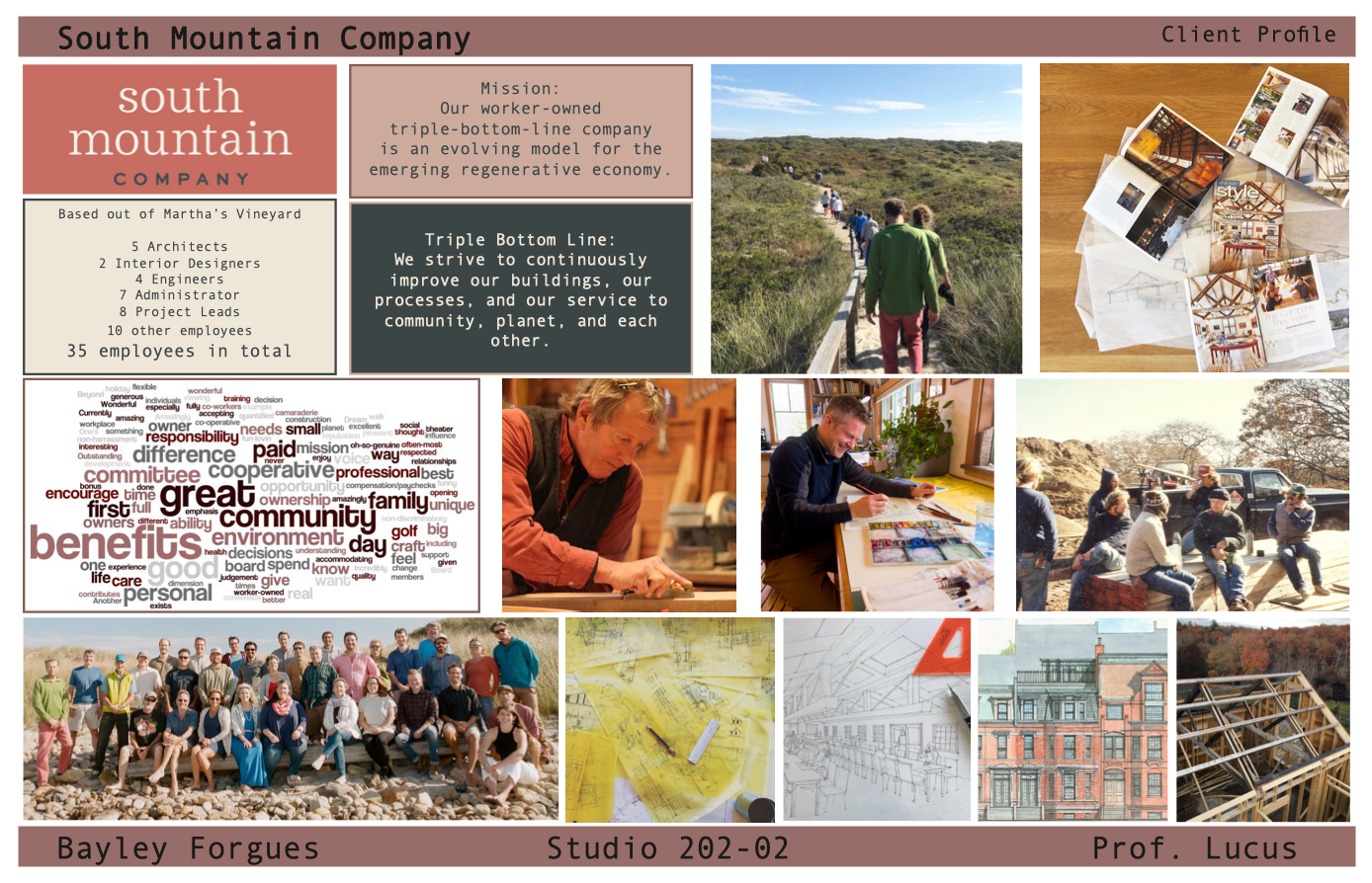 Client profile