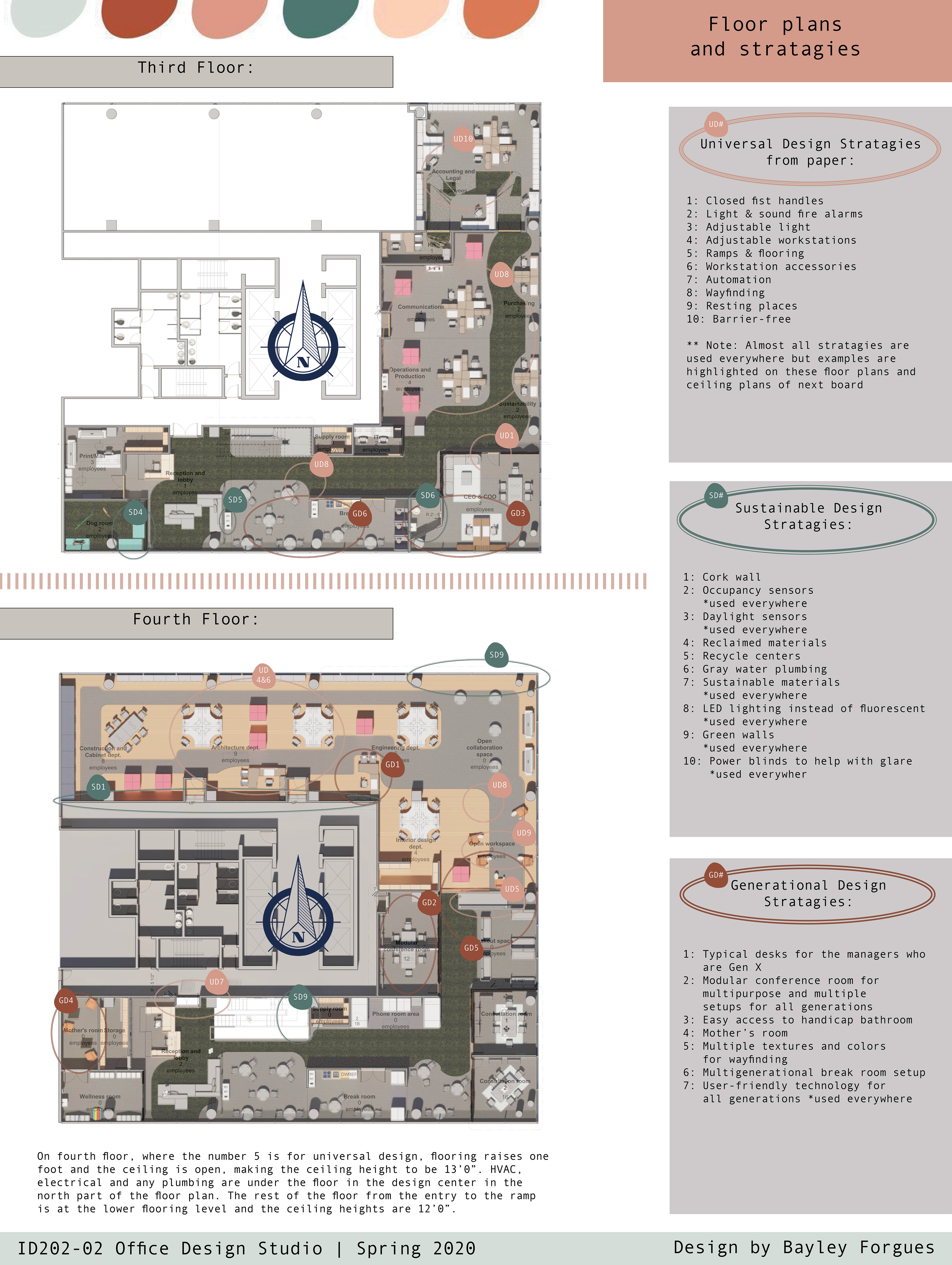 Final project board: Floor plans