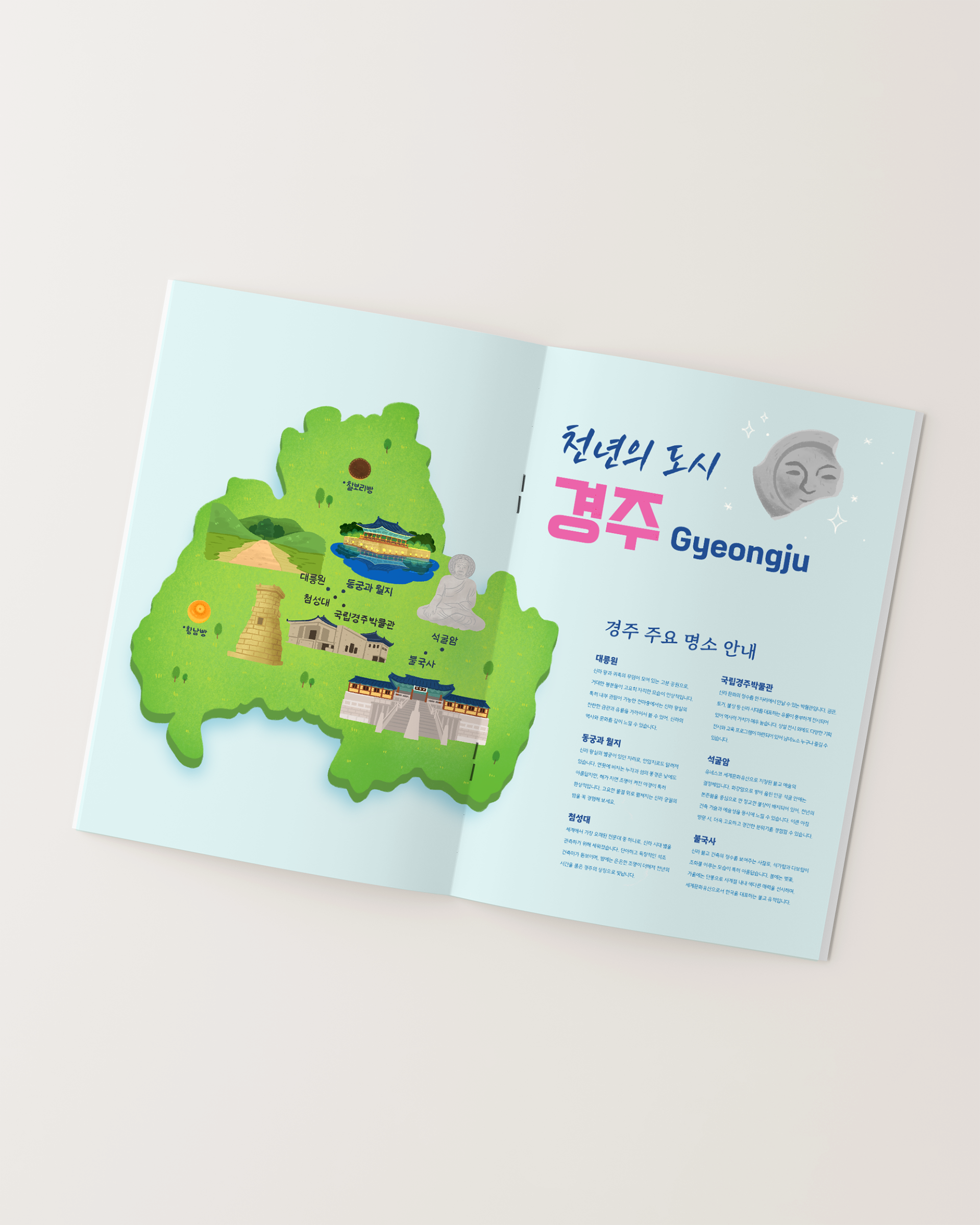 Magazine mockup