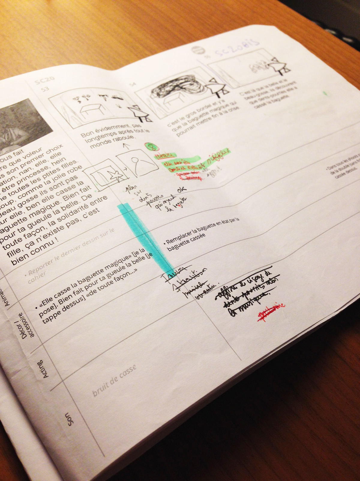 Document de travail