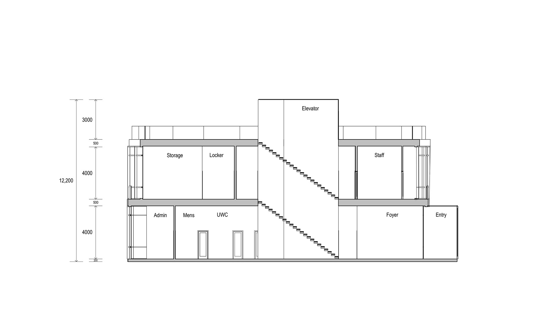 Section