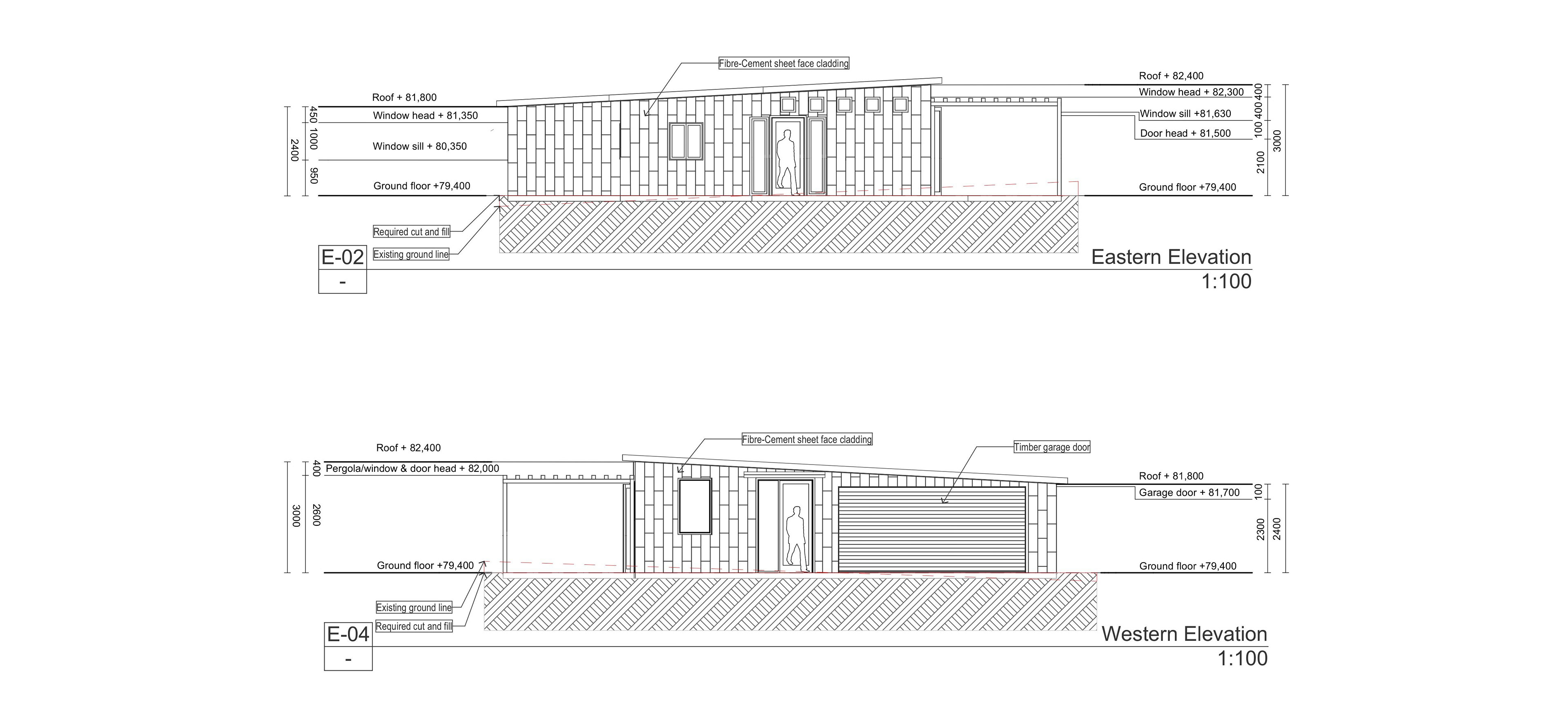 Elevation