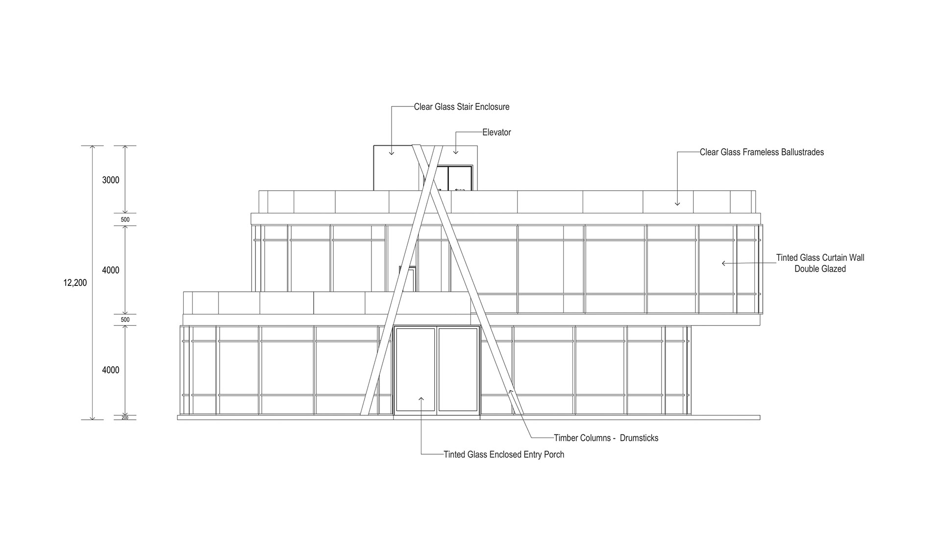 Elevation