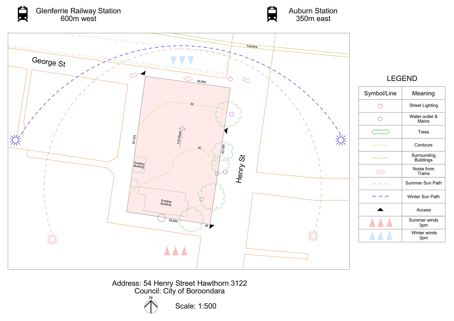 Site Analysis Plan
