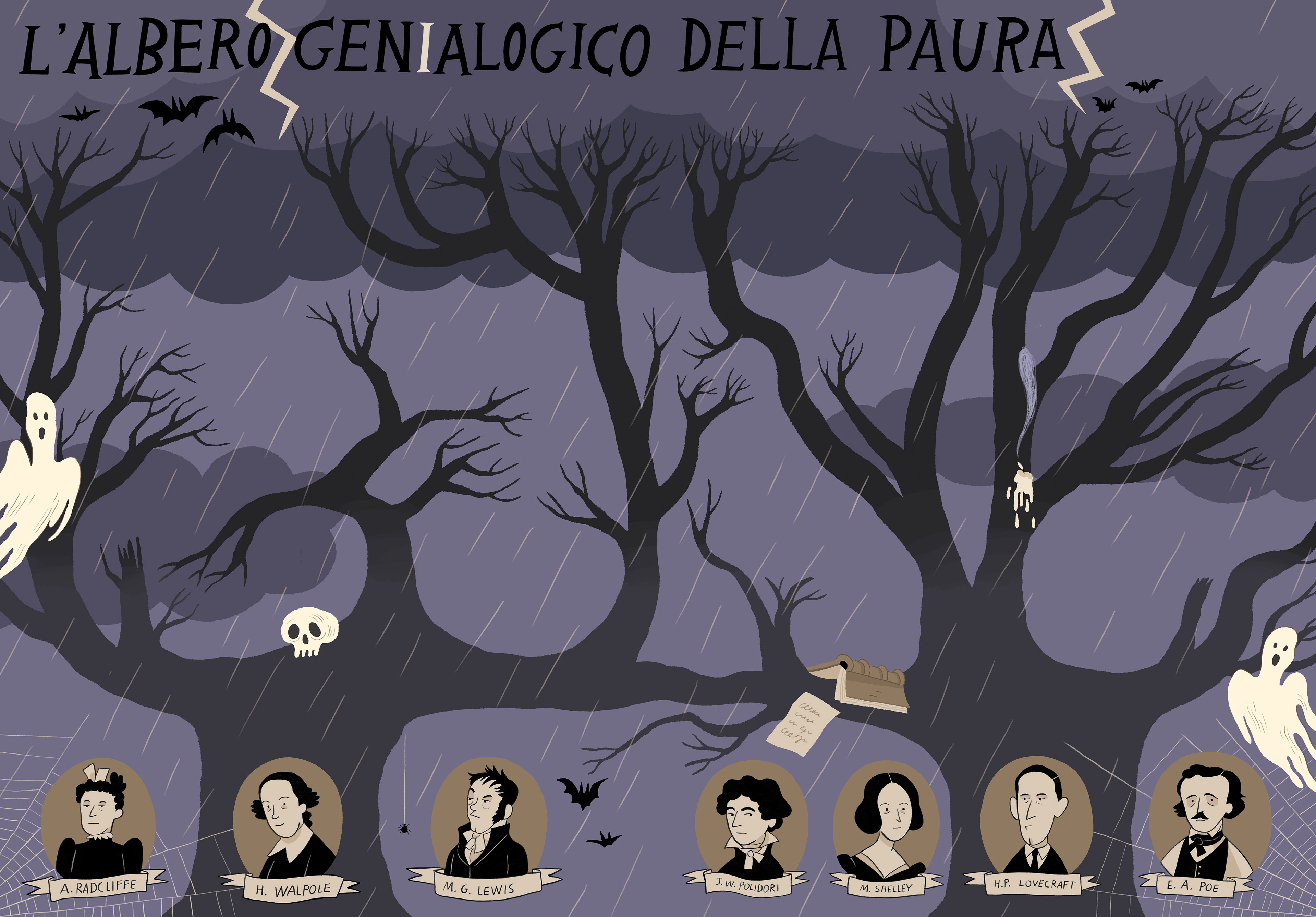 Il Corriere della Sera - illustration commission
