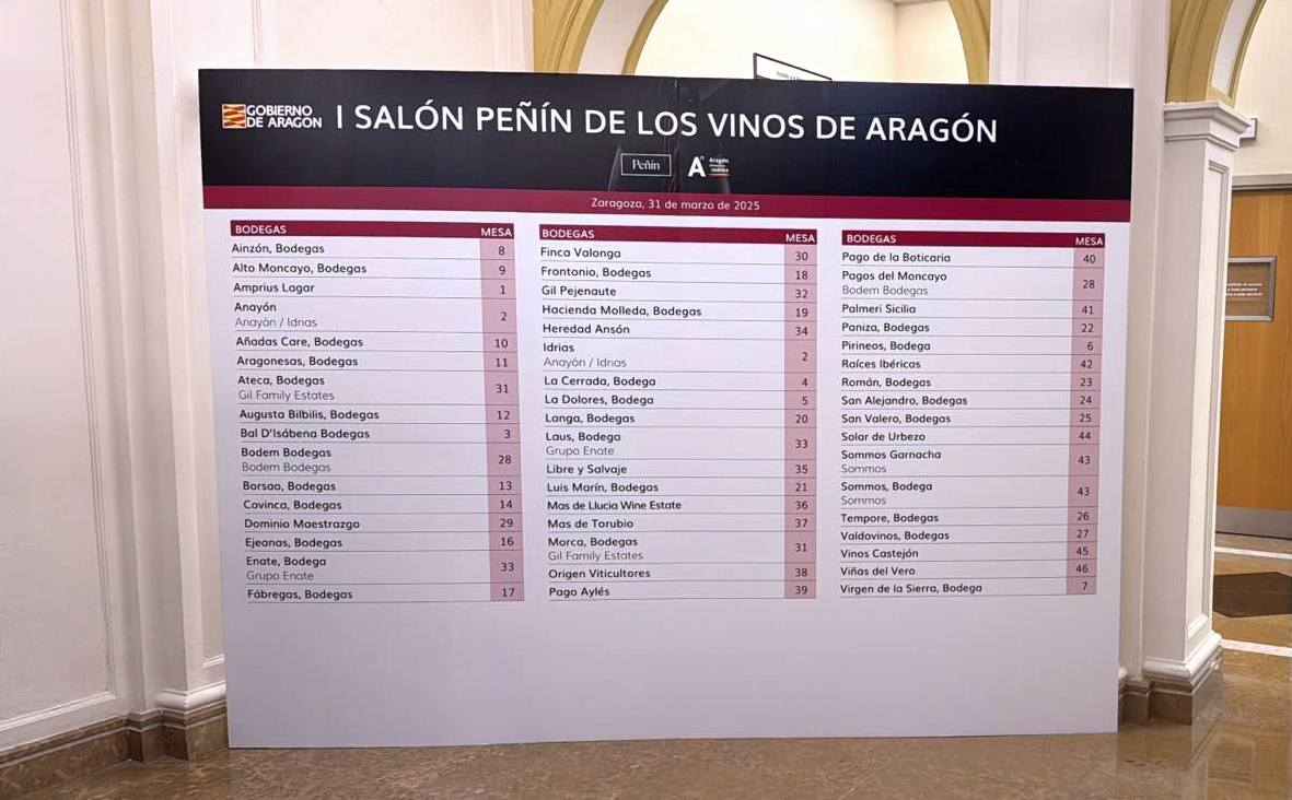 PEÑÍN, MUESTRA DE GARNACHAS - directorio