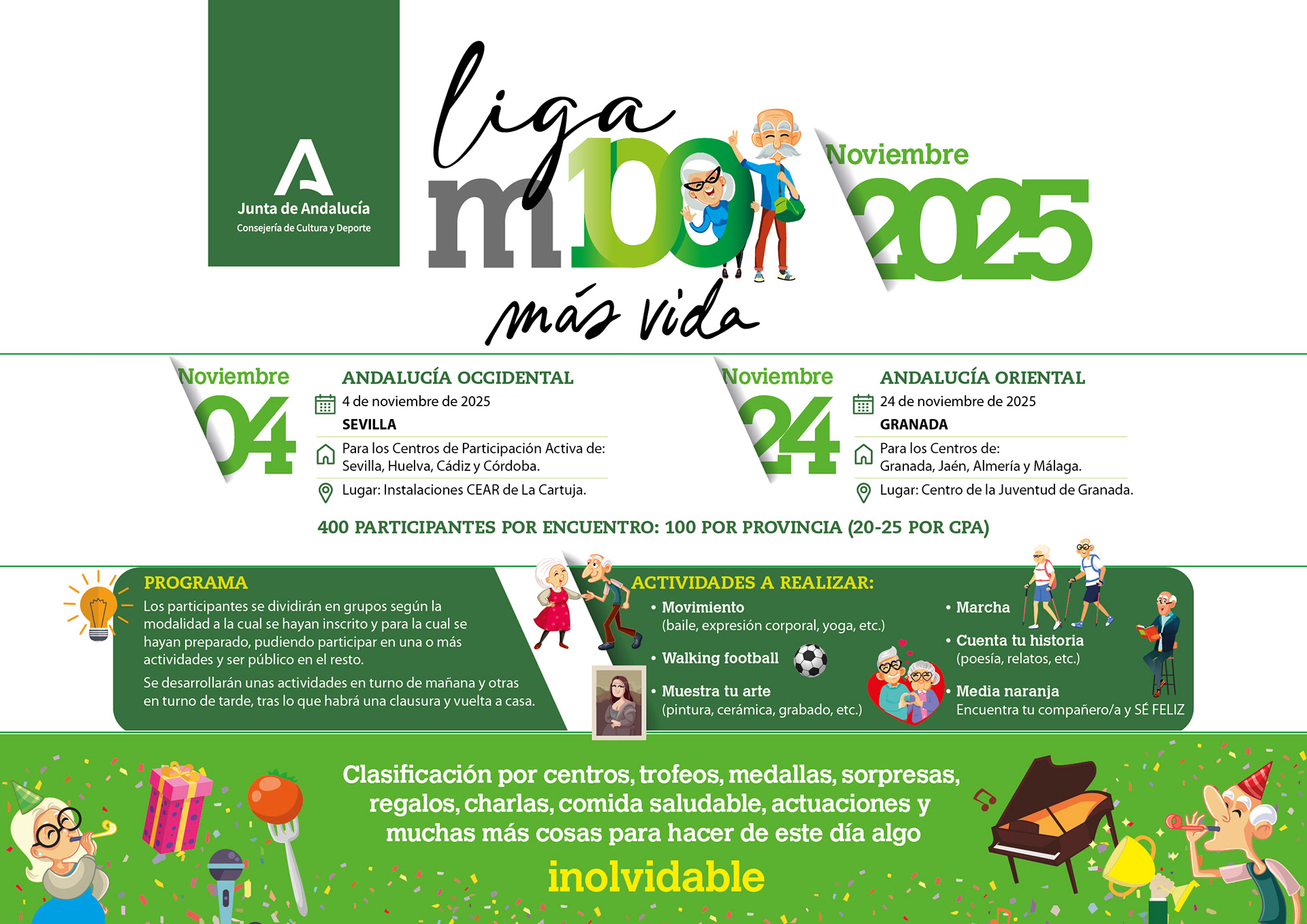 Creación imagen y desarrollo liga m100 de la Junta de Andalucía