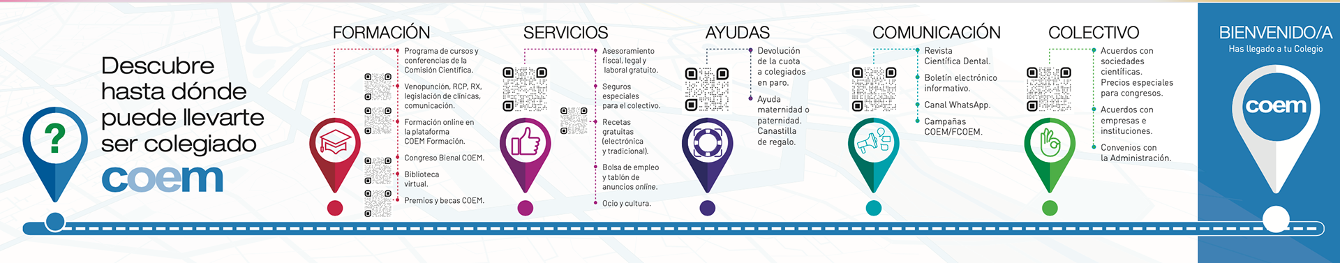 Coem folleto ventajas para colegiados